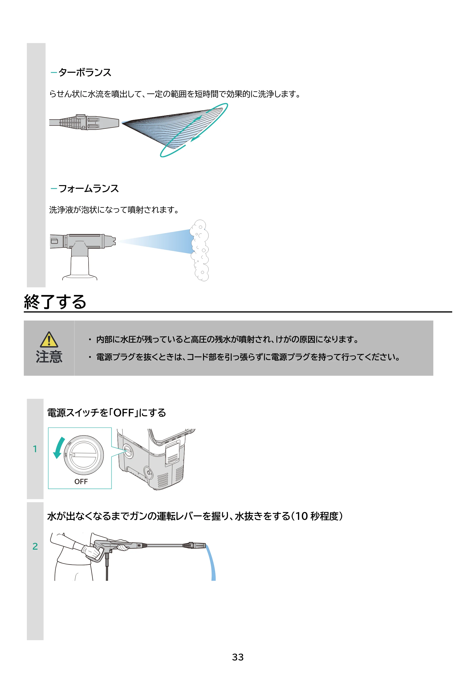 アイリスオーヤマ SBT-751 取扱説明書 — 原本ページ — 33ページ