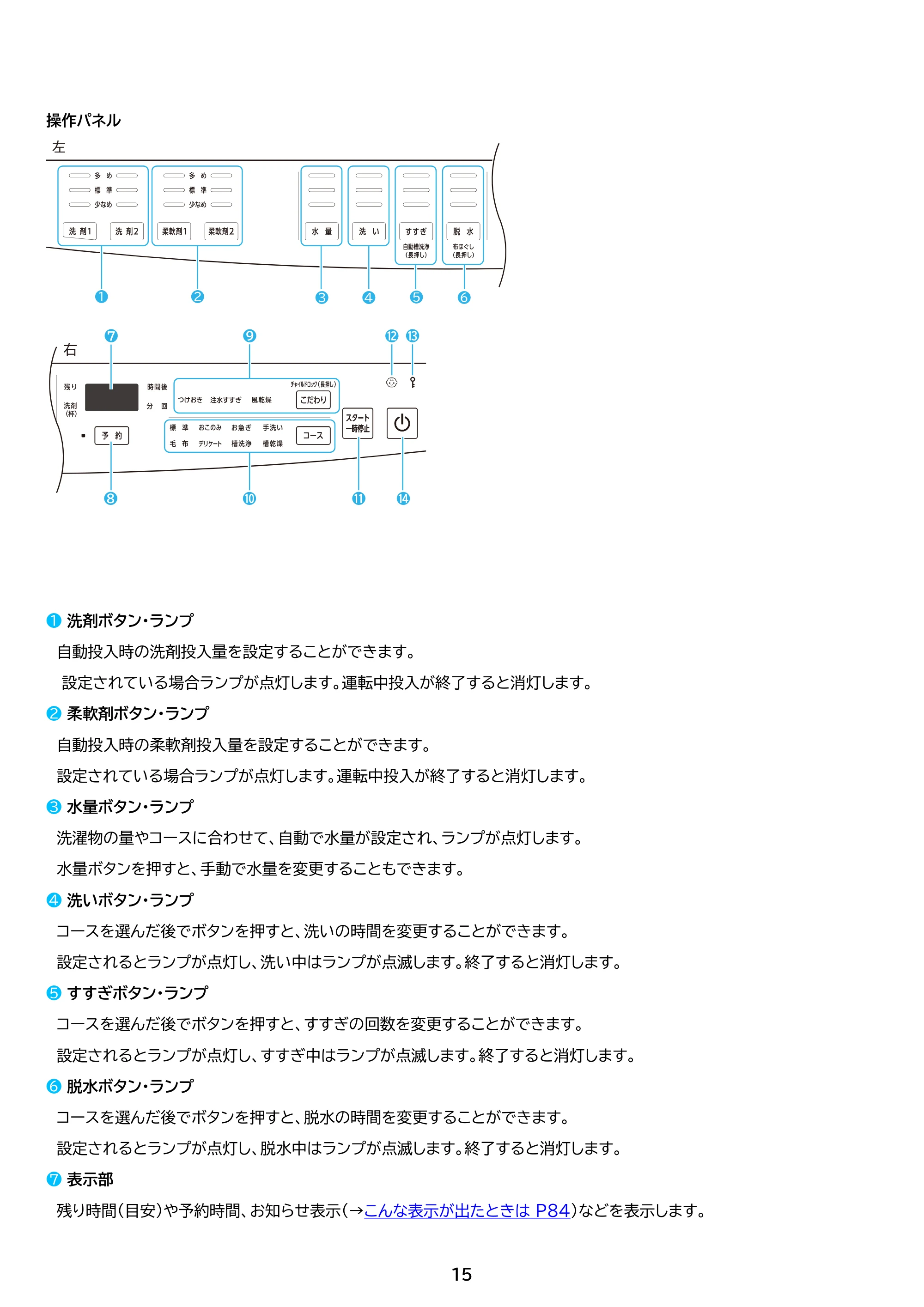 アイリスオーヤマ TCW-100A02 取扱説明書 — 原本ページ — 15ページ