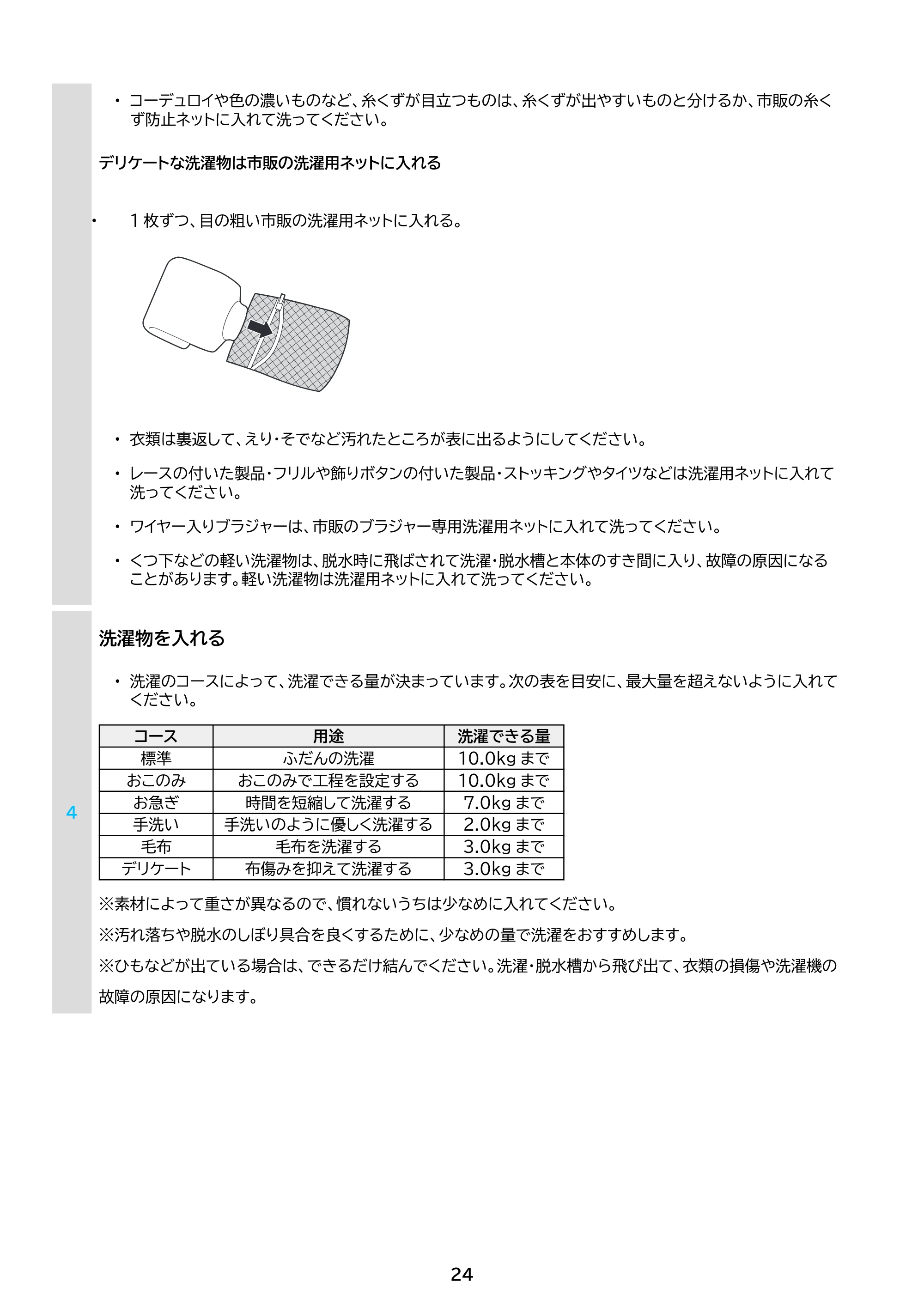 アイリスオーヤマ TCW-100A02 取扱説明書 — 原本ページ — 24ページ
