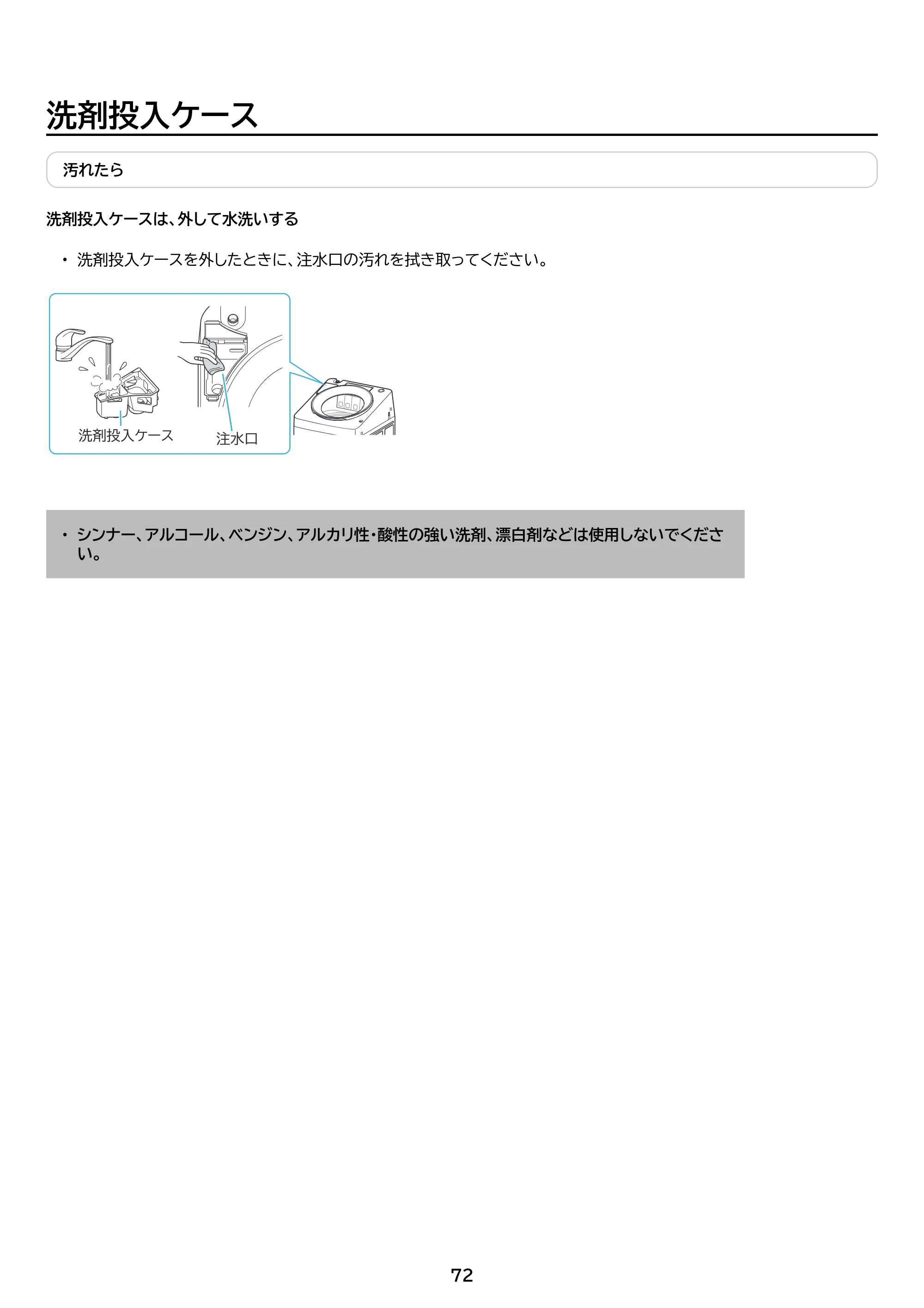 アイリスオーヤマ TCW-100A02 取扱説明書 — 原本ページ — 72ページ