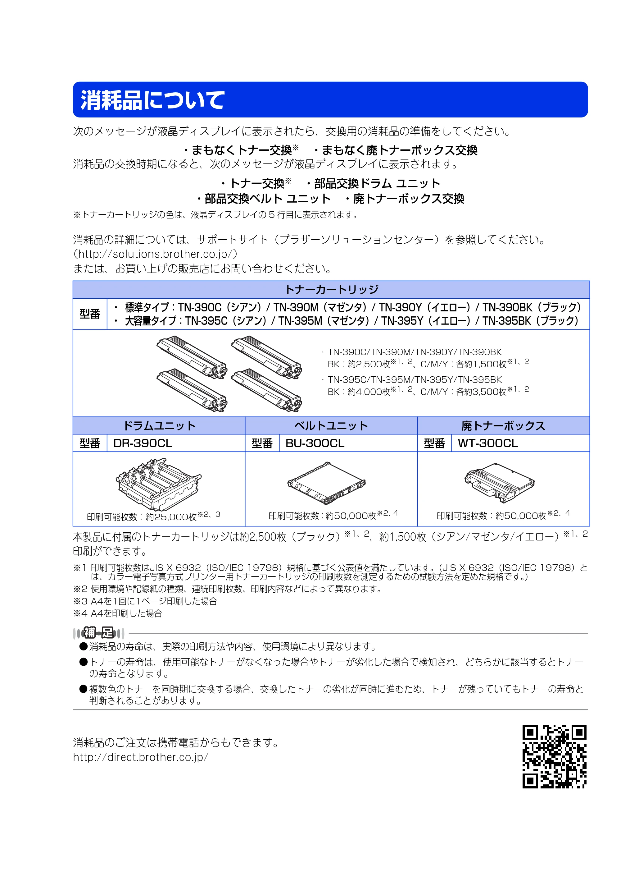 ブラザー MFC-9460CDN かんたん設置ガイド — 消耗品について — 原本ページ — 32ページ