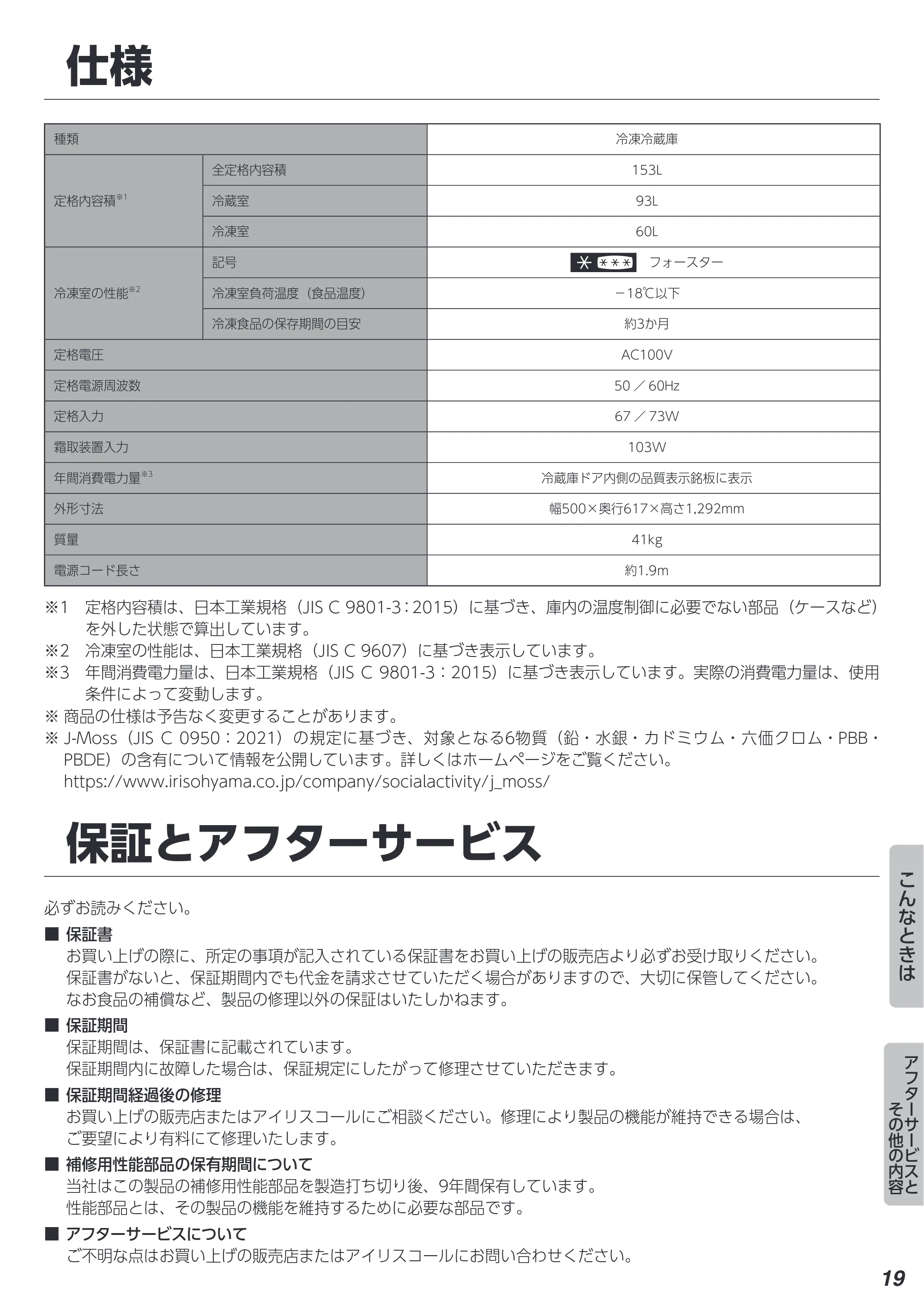 アイリスオーヤマ IRSN-15B 取扱説明書 — 原本ページ — 19ページ