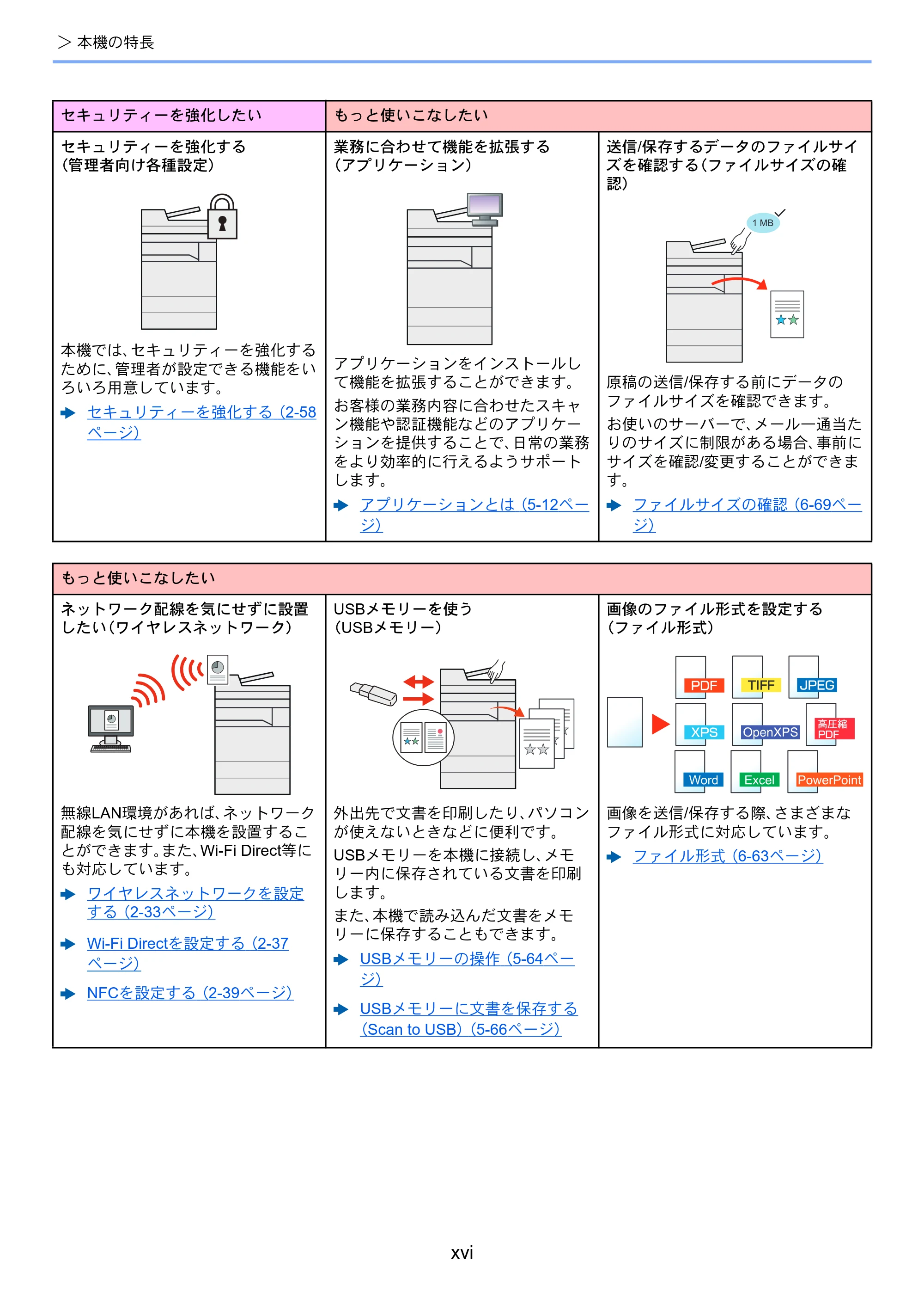 京セラ TASKalfa 3212i / TASKalfa 4012i TASKalfa 4012i/3212i 使用説明書 — 原本ページ — 18ページ
