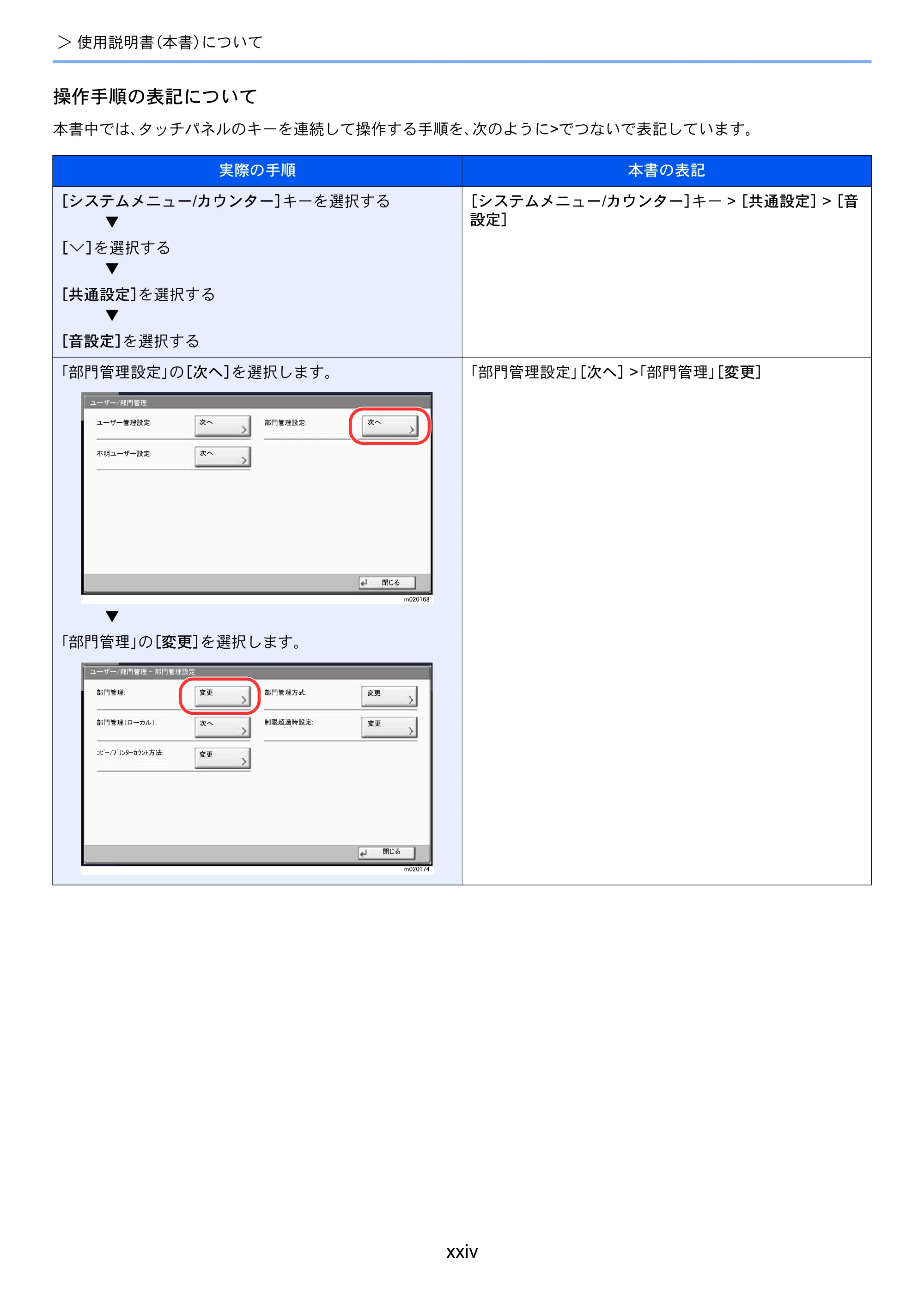 京セラ TASKalfa 3212i / TASKalfa 4012i TASKalfa 4012i/3212i 使用説明書 — 原本ページ — 26ページ