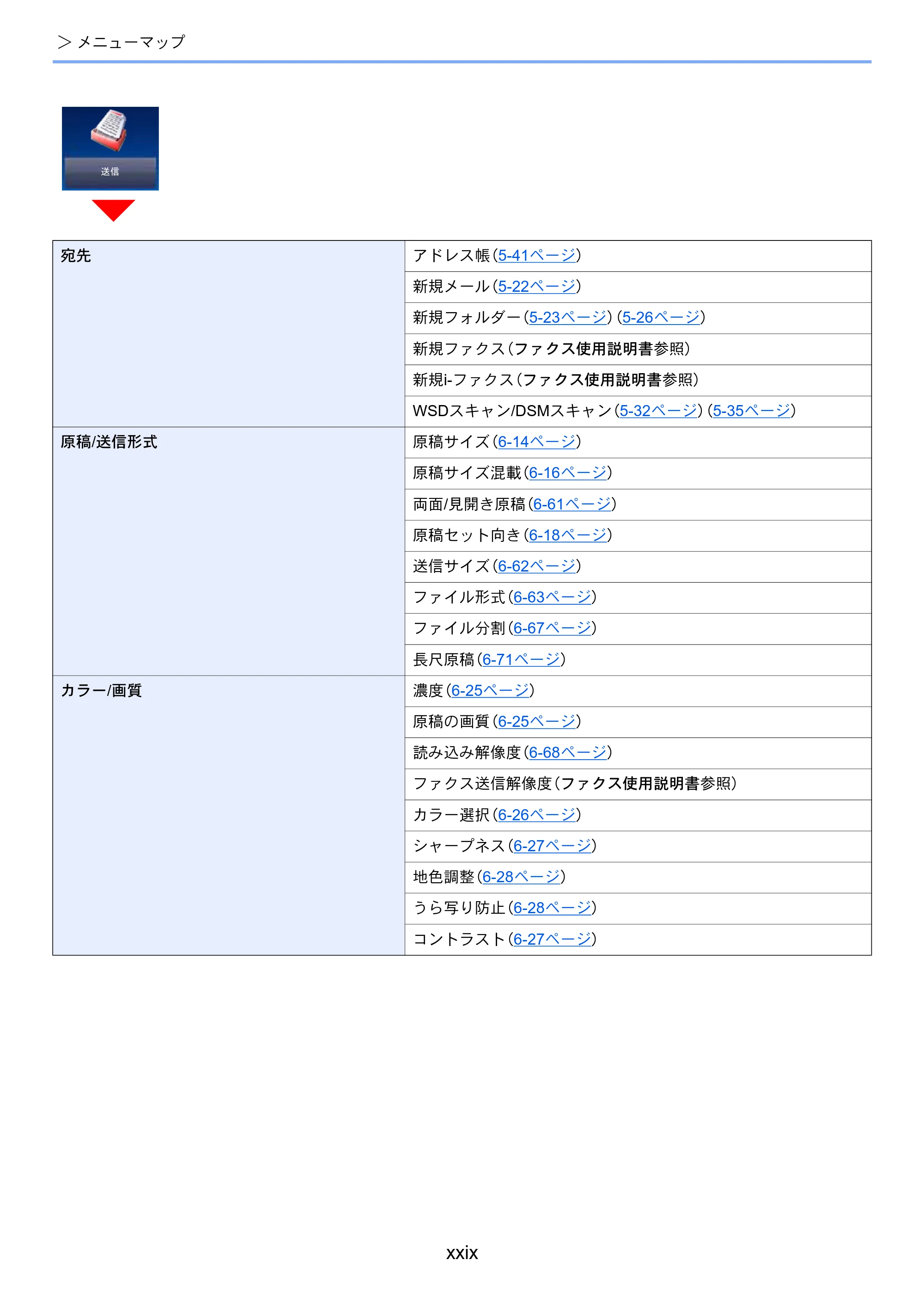 京セラ TASKalfa 3212i / TASKalfa 4012i TASKalfa 4012i/3212i 使用説明書 — 原本ページ — 31ページ