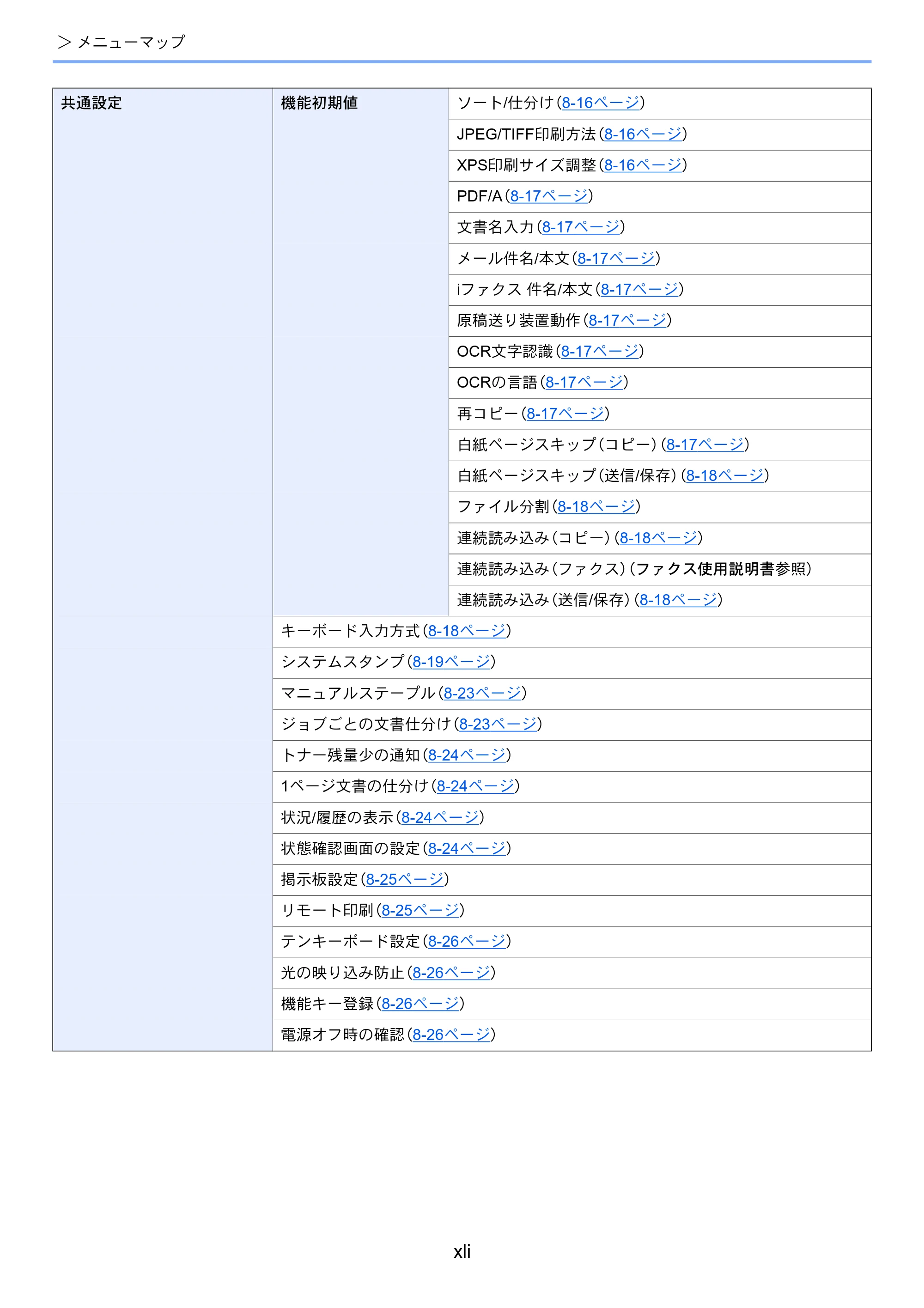 京セラ TASKalfa 3212i / TASKalfa 4012i TASKalfa 4012i/3212i 使用説明書 — 原本ページ — 43ページ