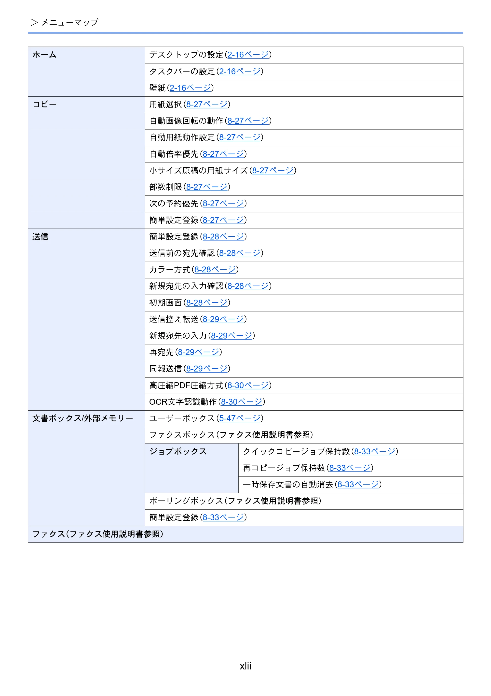 京セラ TASKalfa 3212i / TASKalfa 4012i TASKalfa 4012i/3212i 使用説明書 — 原本ページ — 44ページ