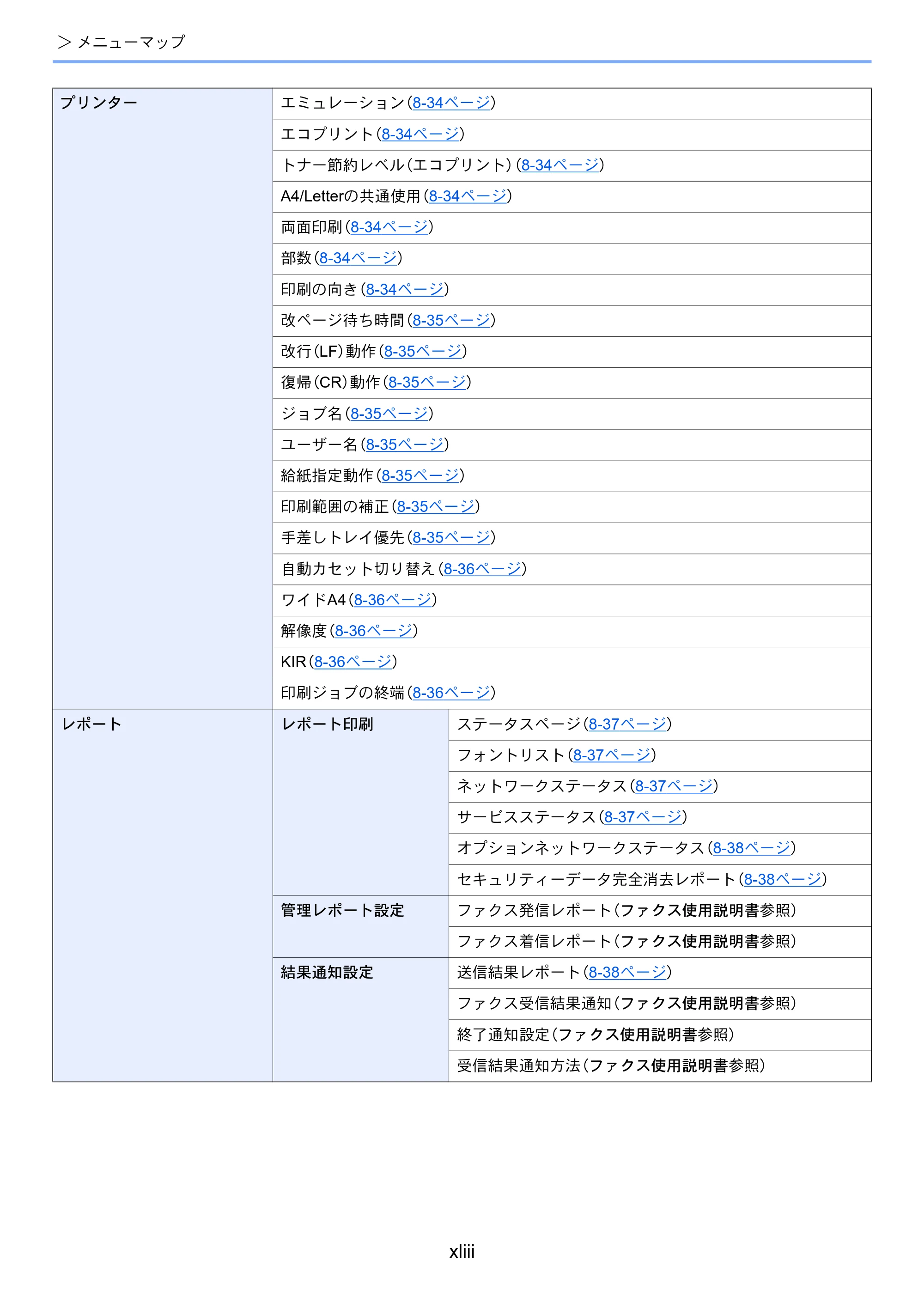 京セラ TASKalfa 3212i / TASKalfa 4012i TASKalfa 4012i/3212i 使用説明書 — 原本ページ — 45ページ