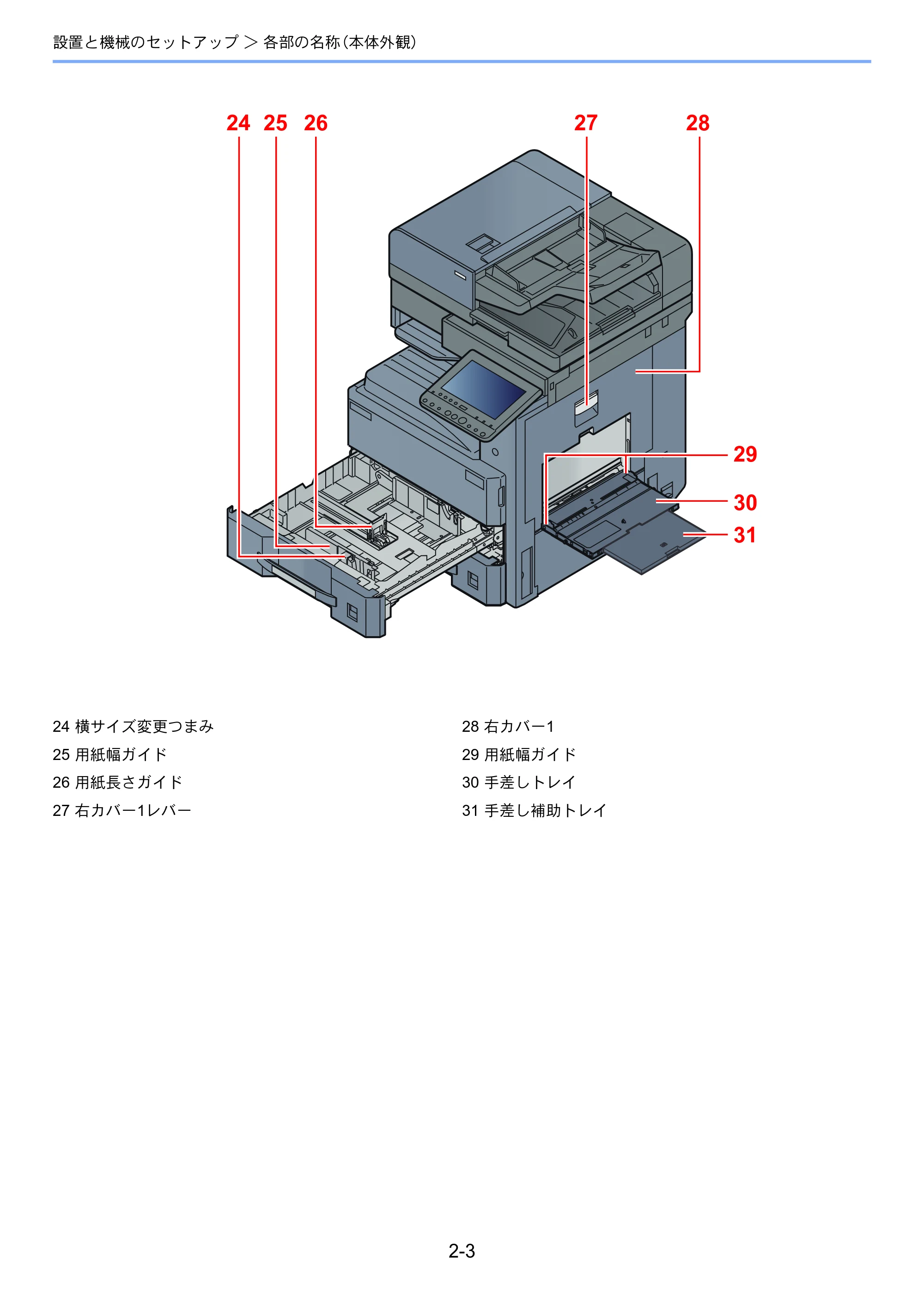 京セラ TASKalfa 3212i / TASKalfa 4012i TASKalfa 4012i/3212i 使用説明書 — 原本ページ — 68ページ