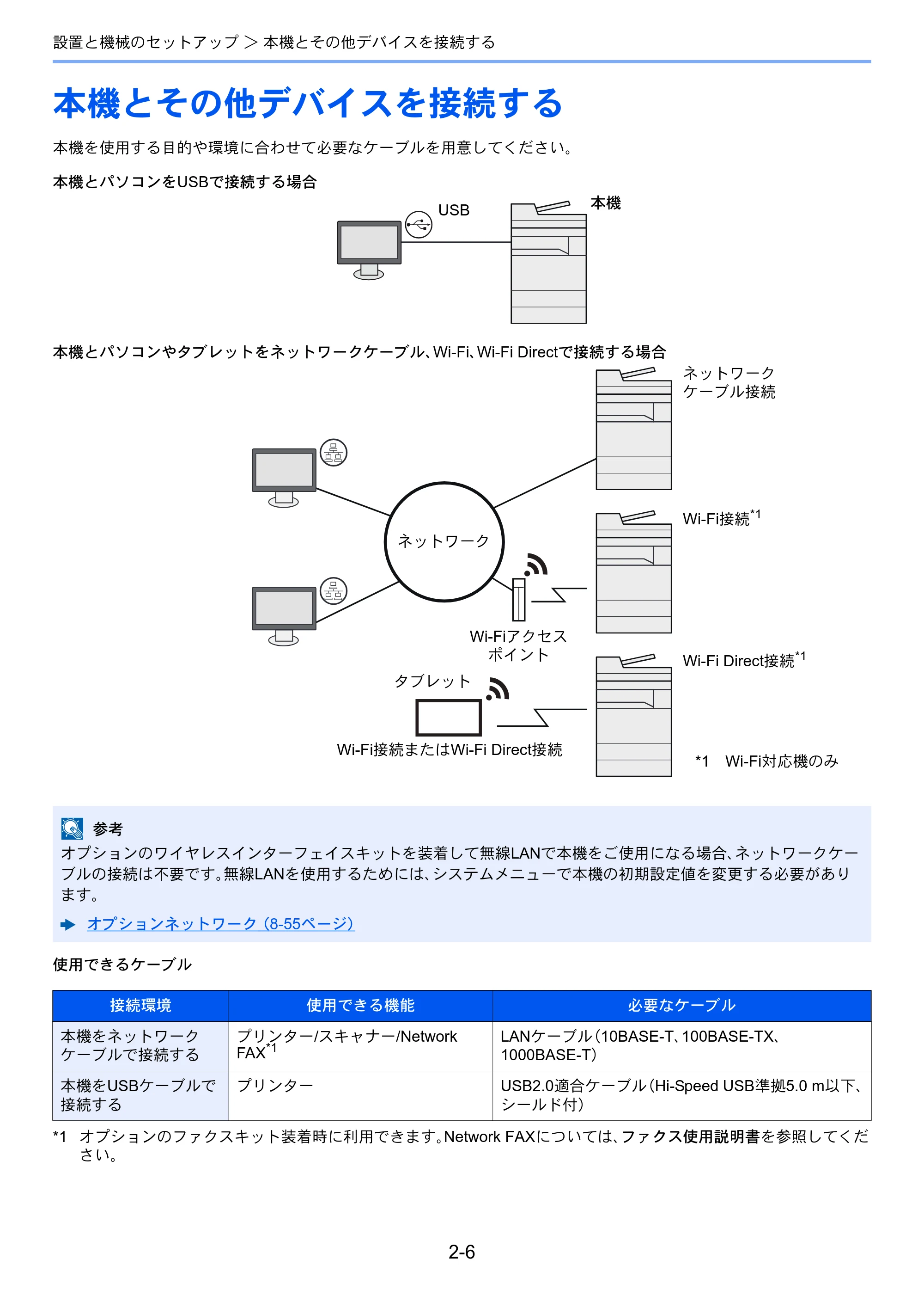 京セラ TASKalfa 3212i / TASKalfa 4012i TASKalfa 4012i/3212i 使用説明書 — 原本ページ — 71ページ