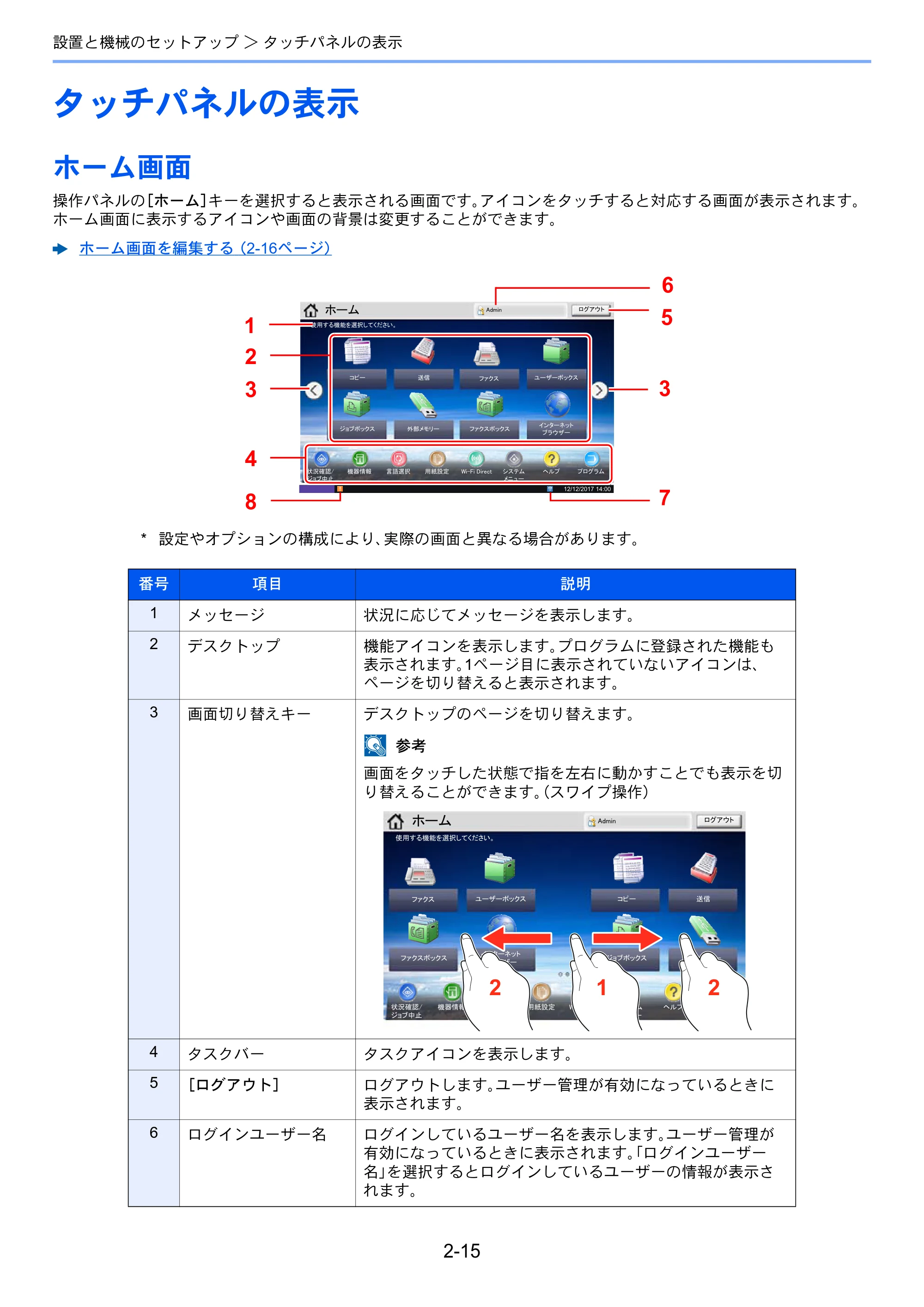 京セラ TASKalfa 3212i / TASKalfa 4012i TASKalfa 4012i/3212i 使用説明書 — 原本ページ — 80ページ