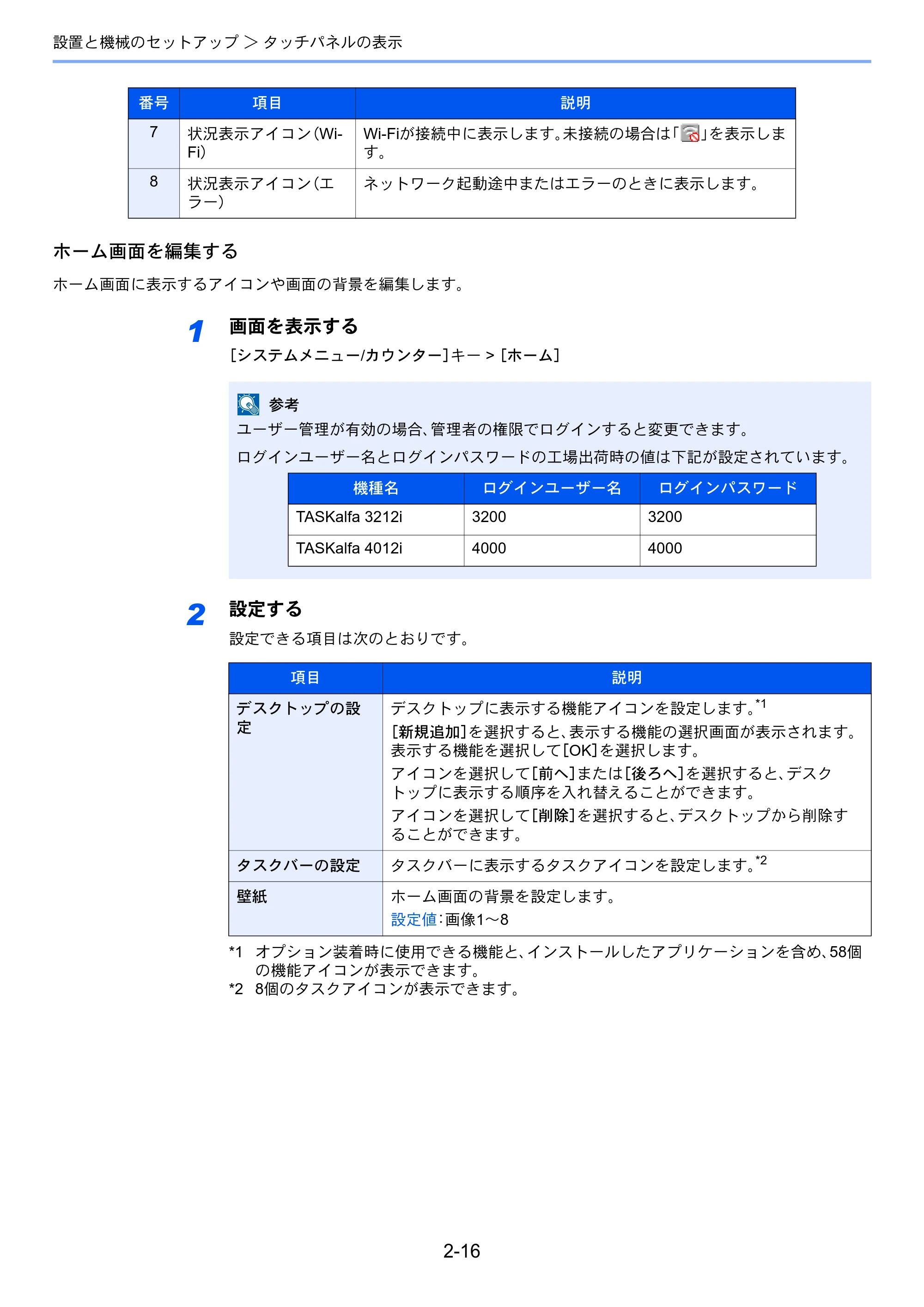 京セラ TASKalfa 3212i / TASKalfa 4012i TASKalfa 4012i/3212i 使用説明書 — 原本ページ — 81ページ