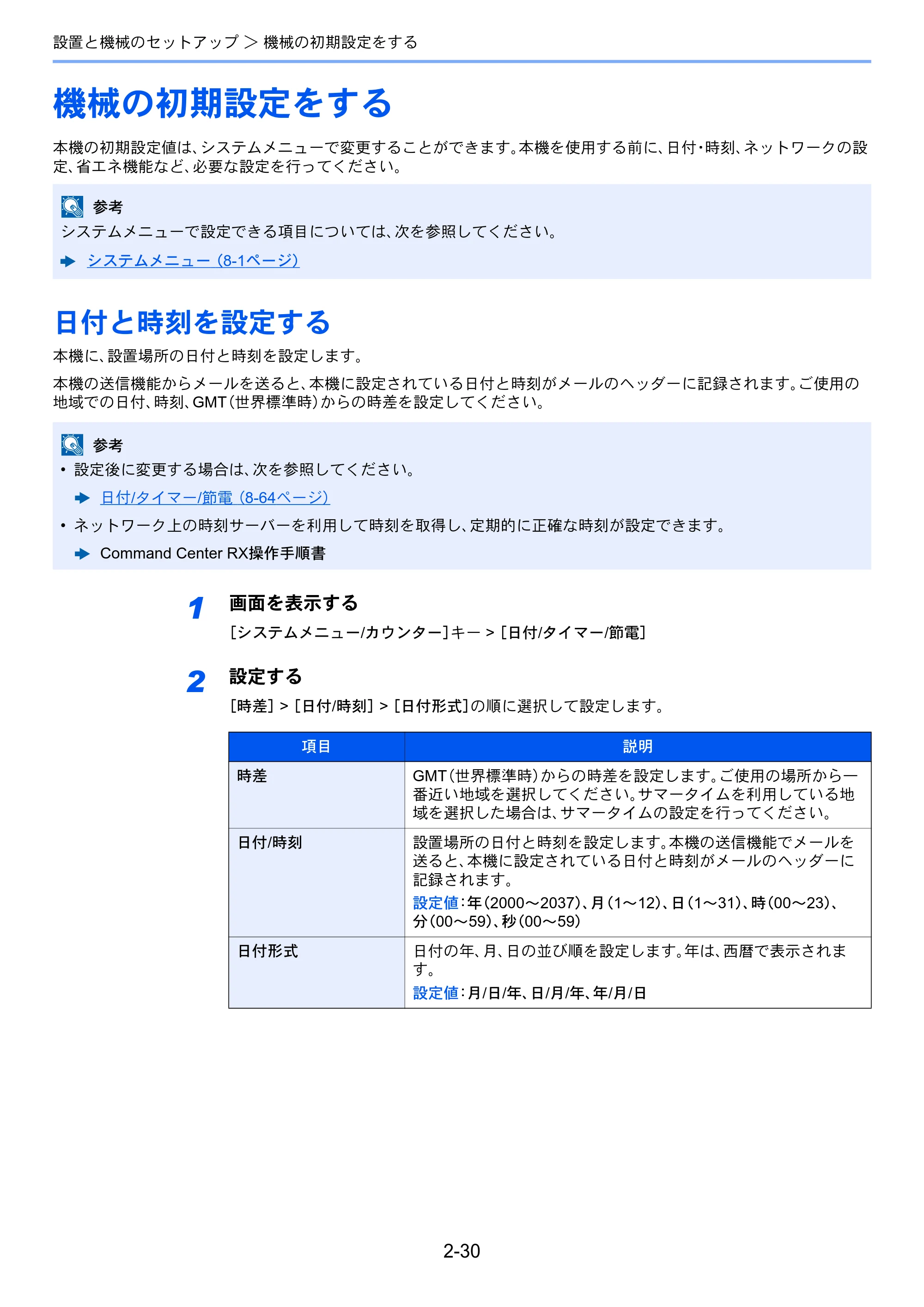京セラ TASKalfa 3212i / TASKalfa 4012i TASKalfa 4012i/3212i 使用説明書 — 原本ページ — 95ページ