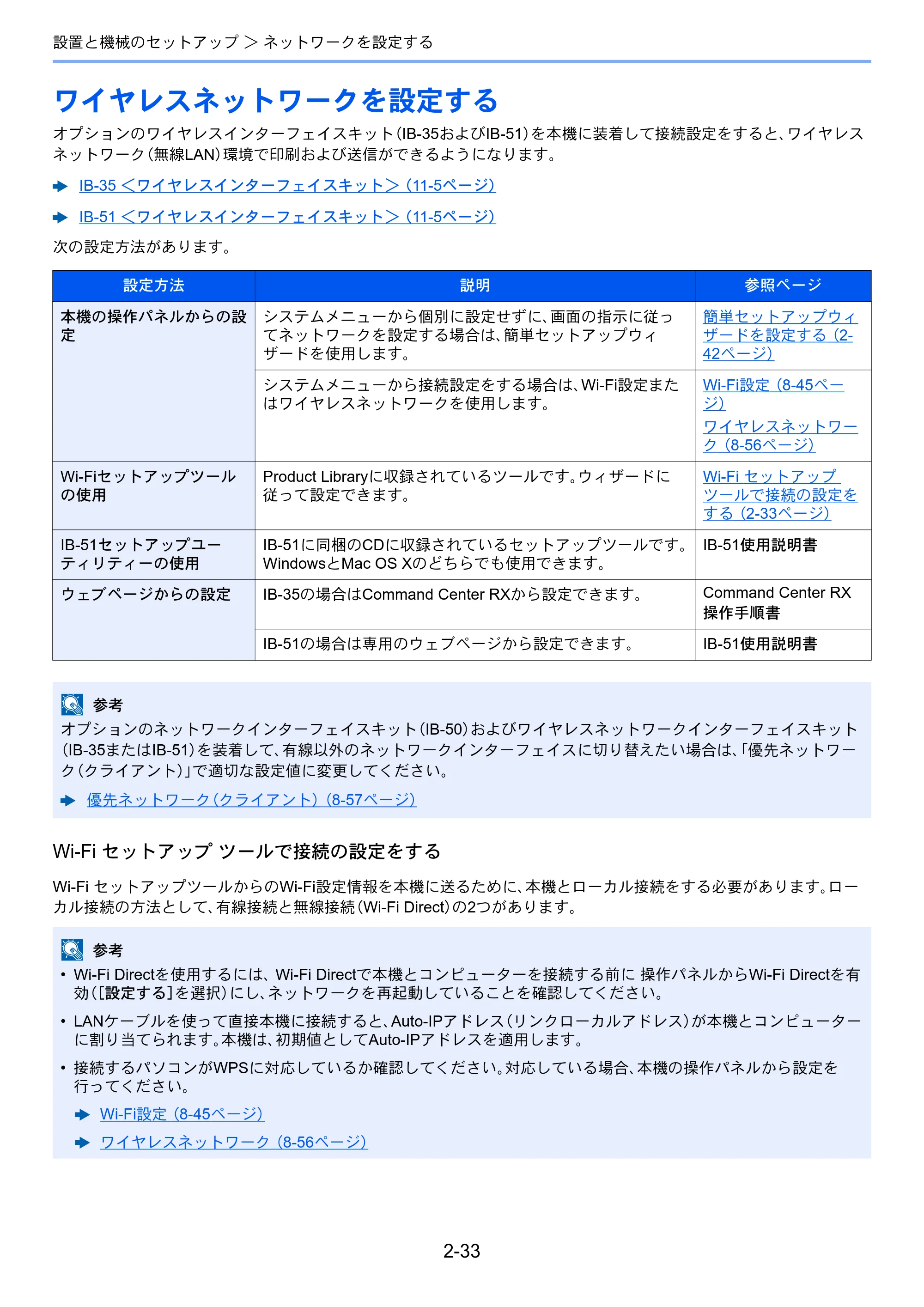 京セラ TASKalfa 3212i / TASKalfa 4012i TASKalfa 4012i/3212i 使用説明書 — 原本ページ — 98ページ