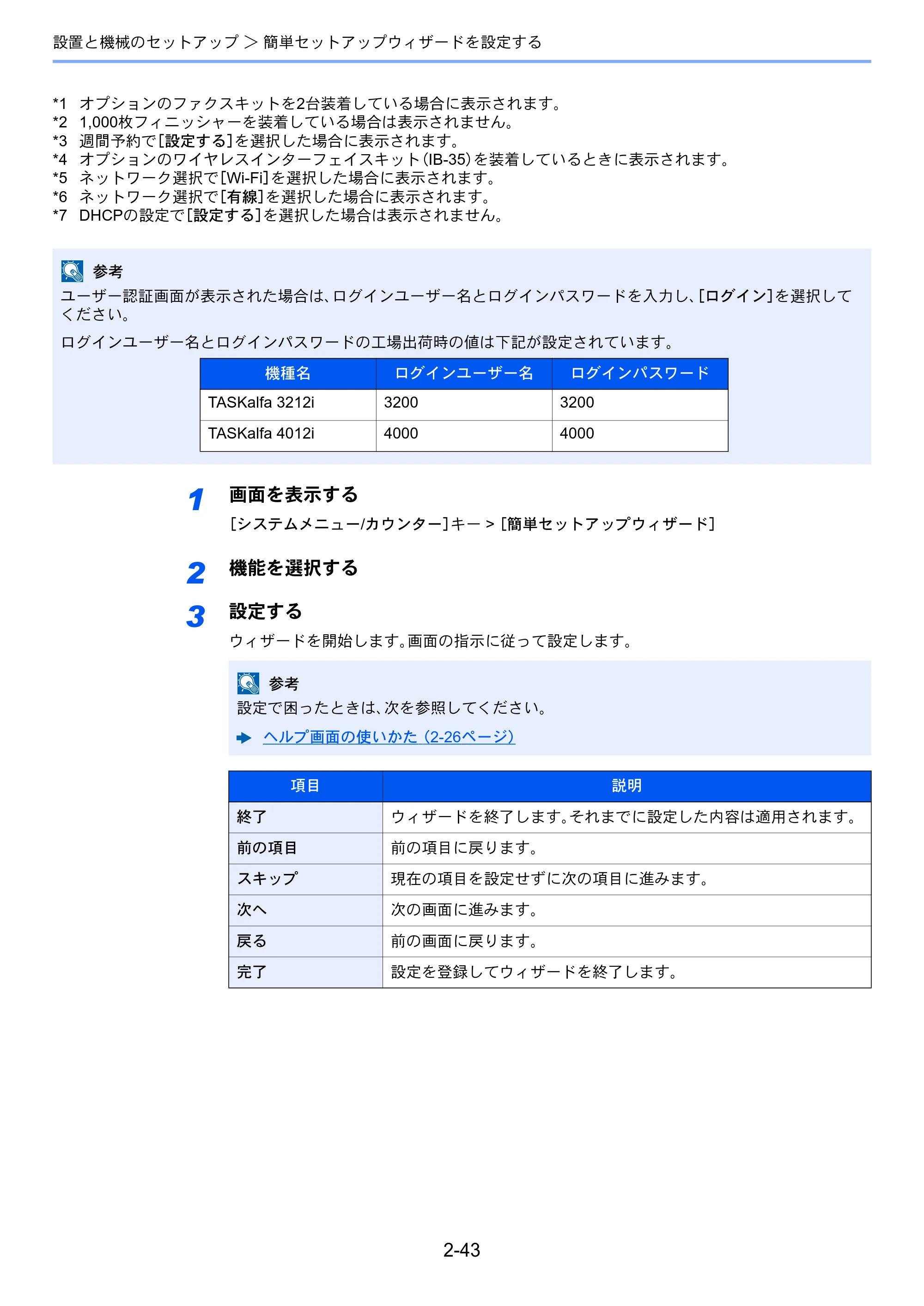 京セラ TASKalfa 3212i / TASKalfa 4012i TASKalfa 4012i/3212i 使用説明書 — 原本ページ — 108ページ