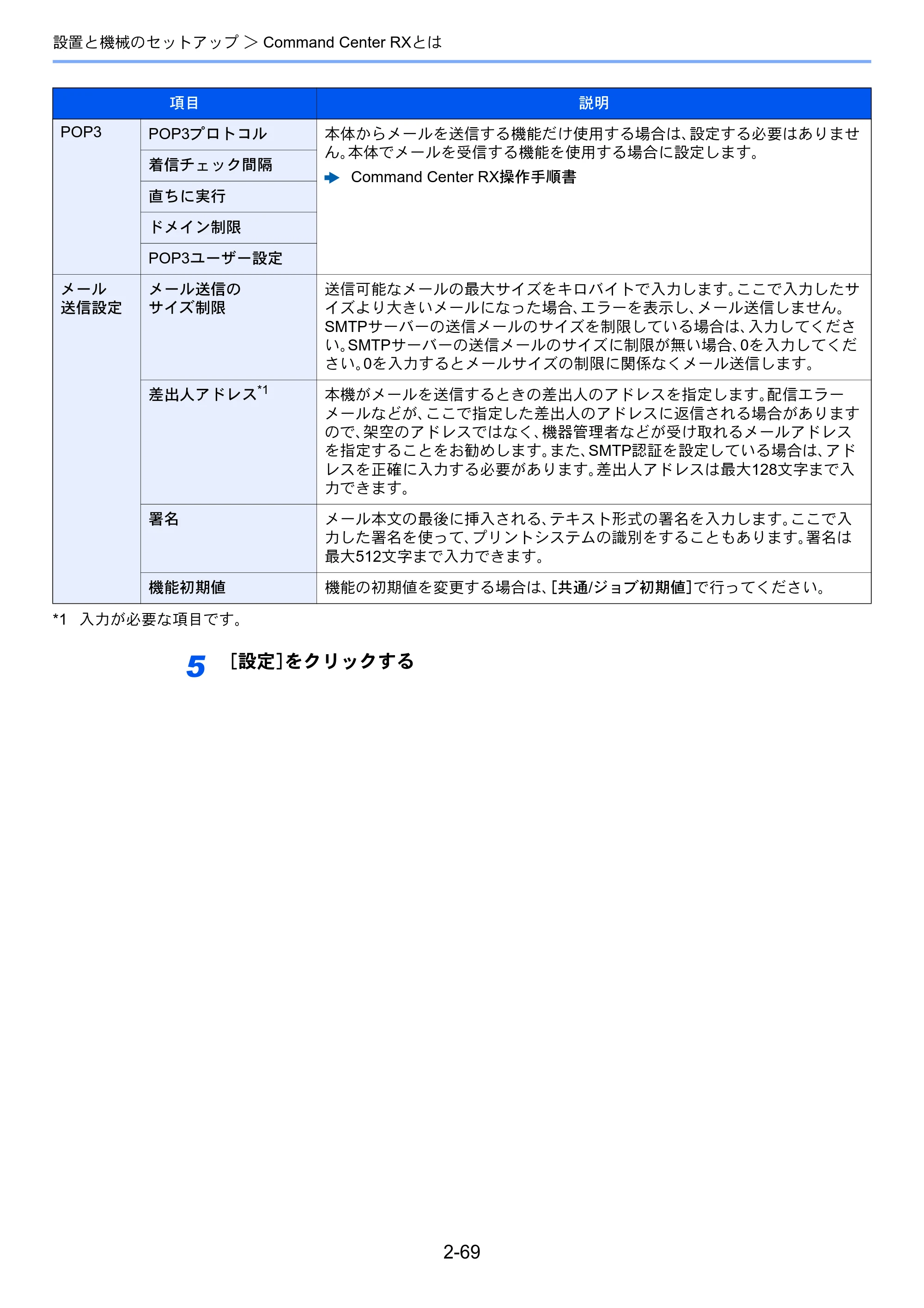 京セラ TASKalfa 3212i / TASKalfa 4012i TASKalfa 4012i/3212i 使用説明書 — 原本ページ — 134ページ