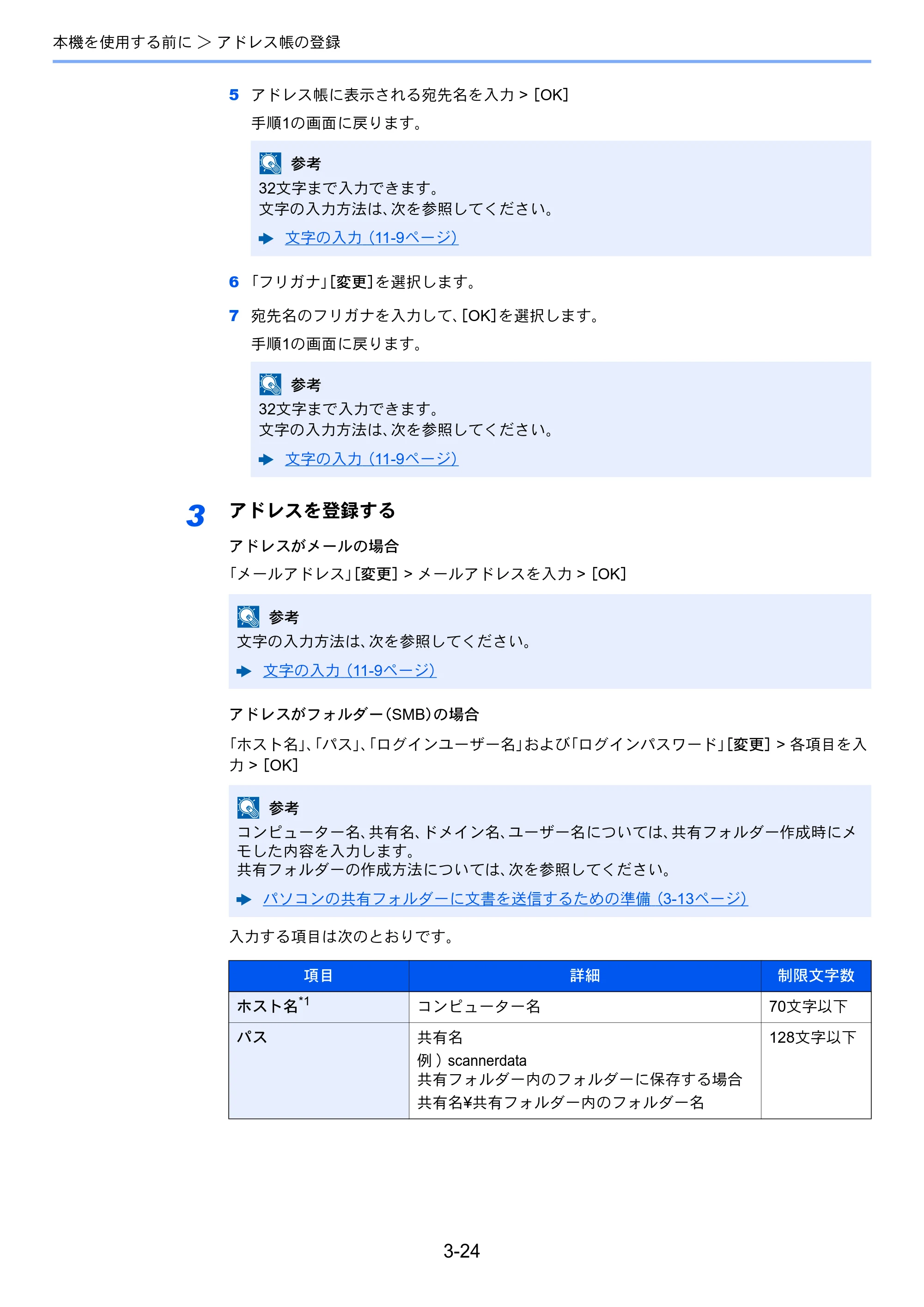 京セラ TASKalfa 3212i / TASKalfa 4012i TASKalfa 4012i/3212i 使用説明書 — 原本ページ — 168ページ
