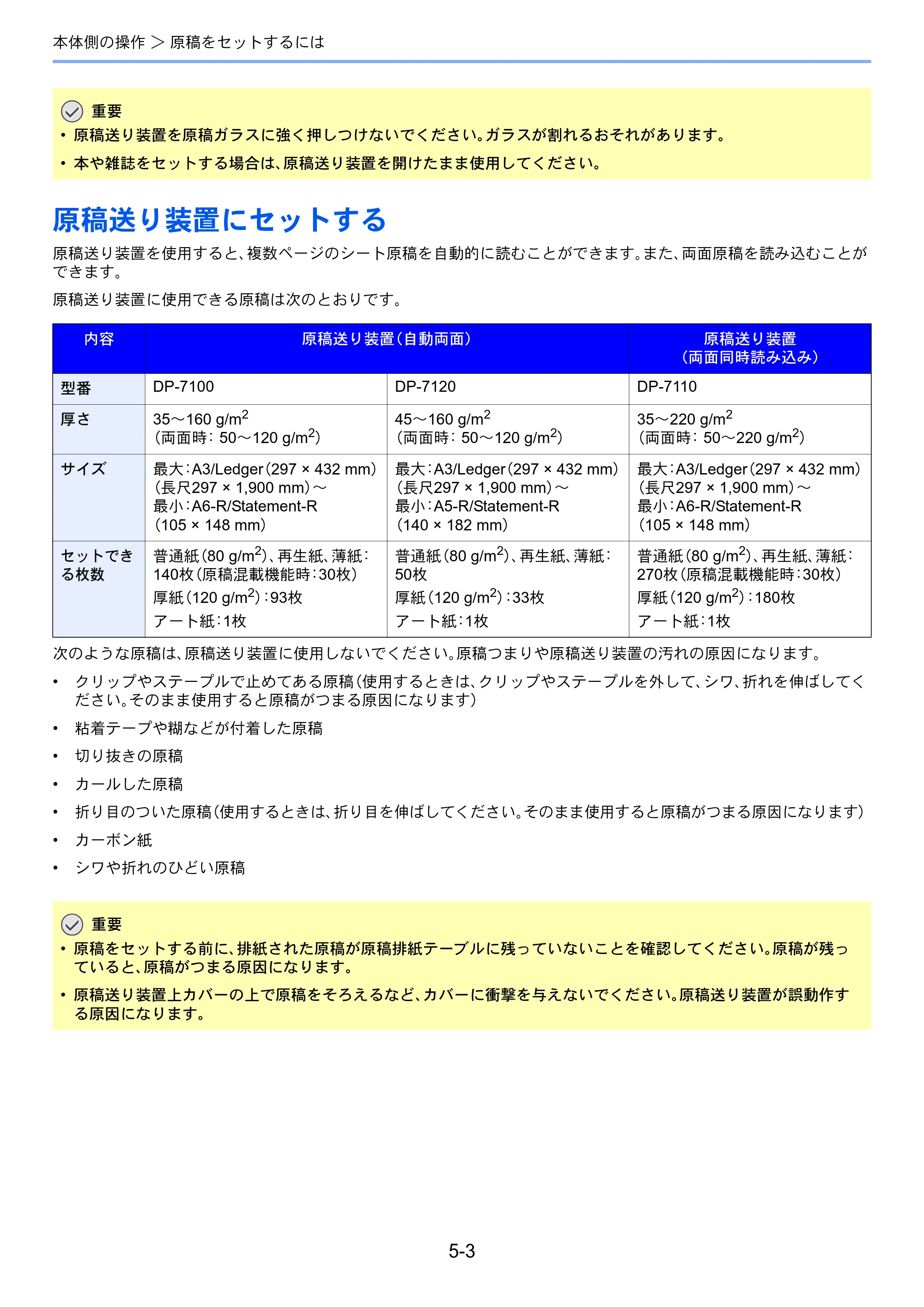 京セラ TASKalfa 3212i / TASKalfa 4012i TASKalfa 4012i/3212i 使用説明書 — 原本ページ — 197ページ