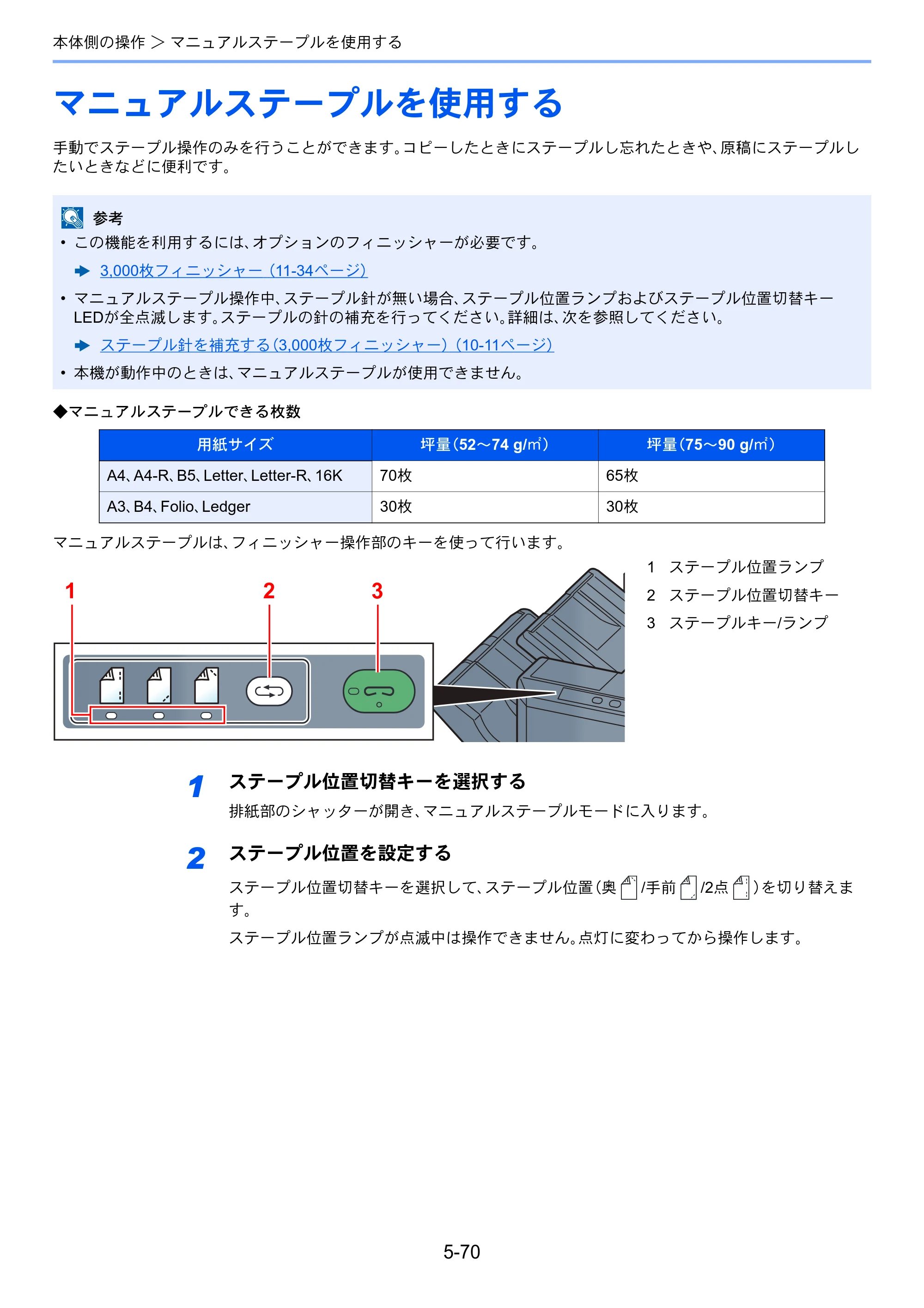 京セラ TASKalfa 3212i / TASKalfa 4012i TASKalfa 4012i/3212i 使用説明書 — 原本ページ — 264ページ