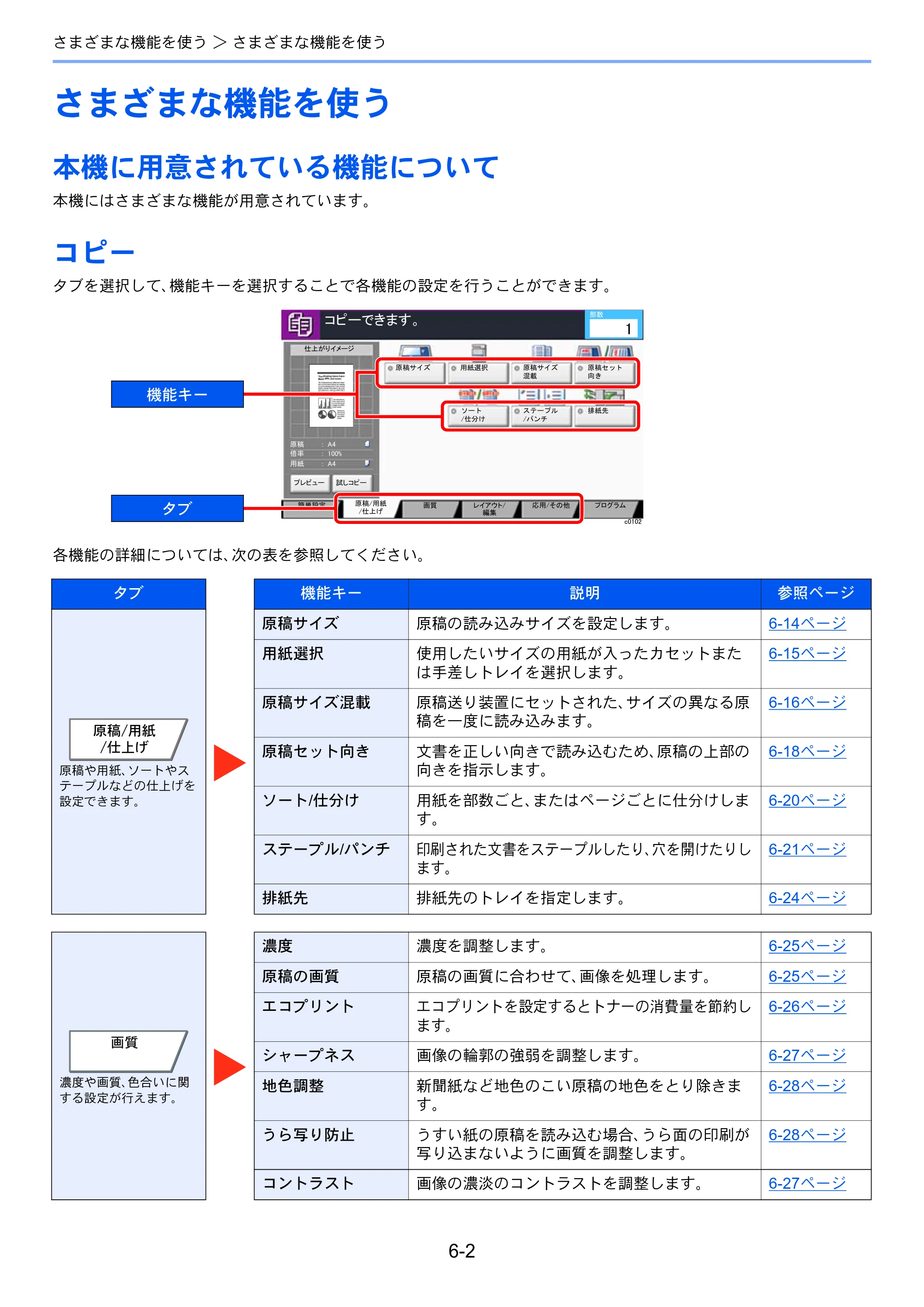 京セラ TASKalfa 3212i / TASKalfa 4012i TASKalfa 4012i/3212i 使用説明書 — 原本ページ — 267ページ