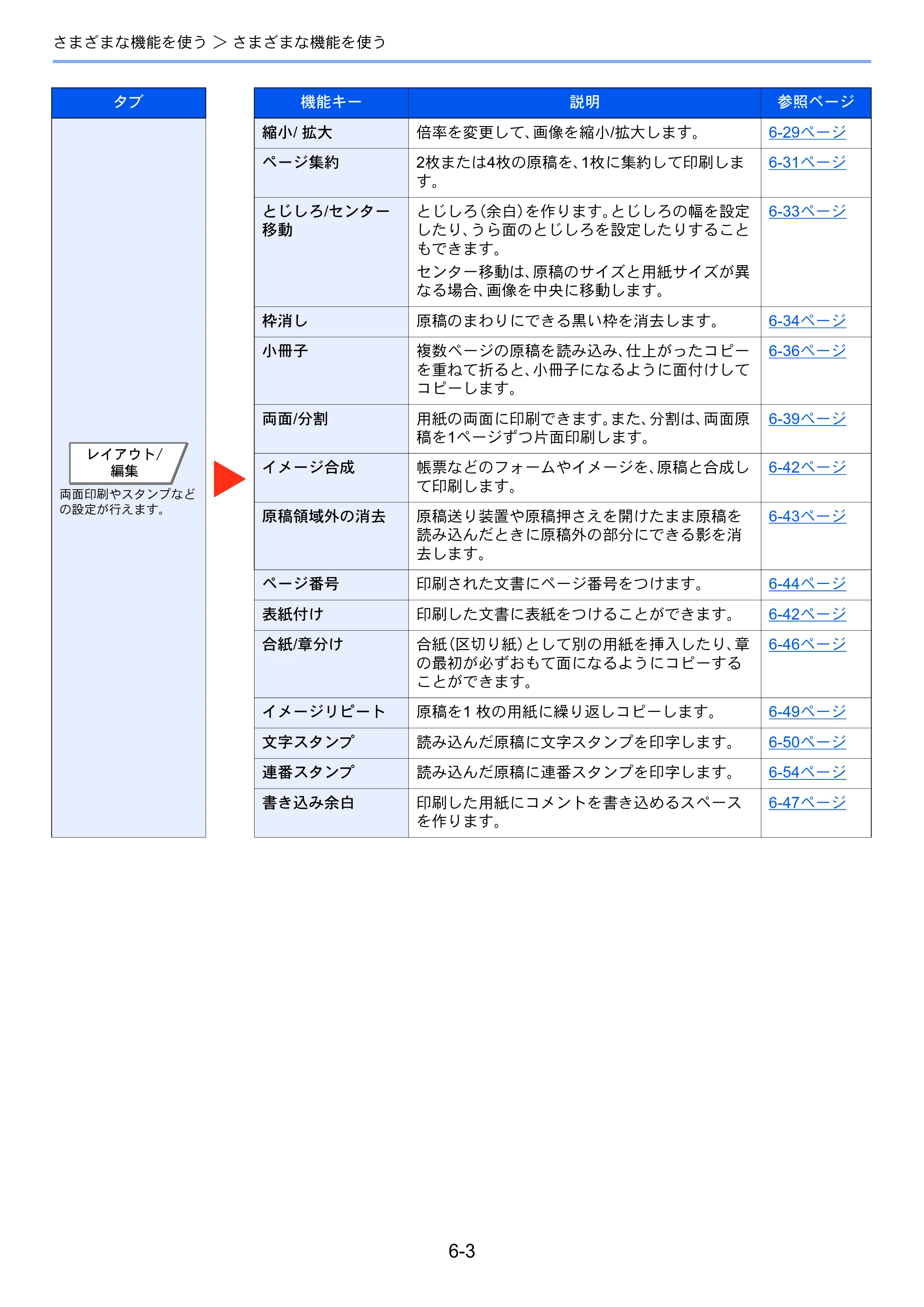 京セラ TASKalfa 3212i / TASKalfa 4012i TASKalfa 4012i/3212i 使用説明書 — 原本ページ — 268ページ