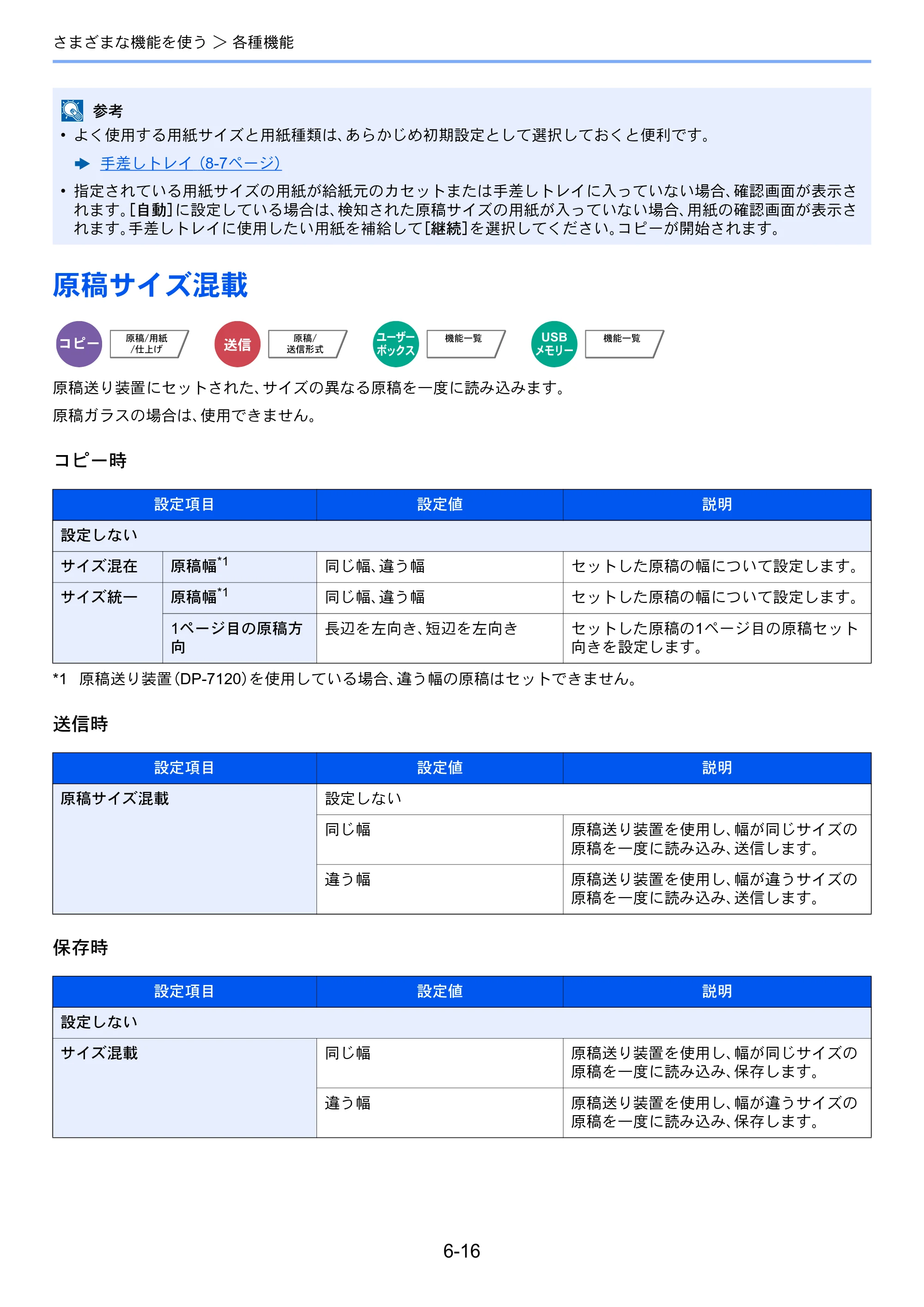 京セラ TASKalfa 3212i / TASKalfa 4012i TASKalfa 4012i/3212i 使用説明書 — 原本ページ — 281ページ