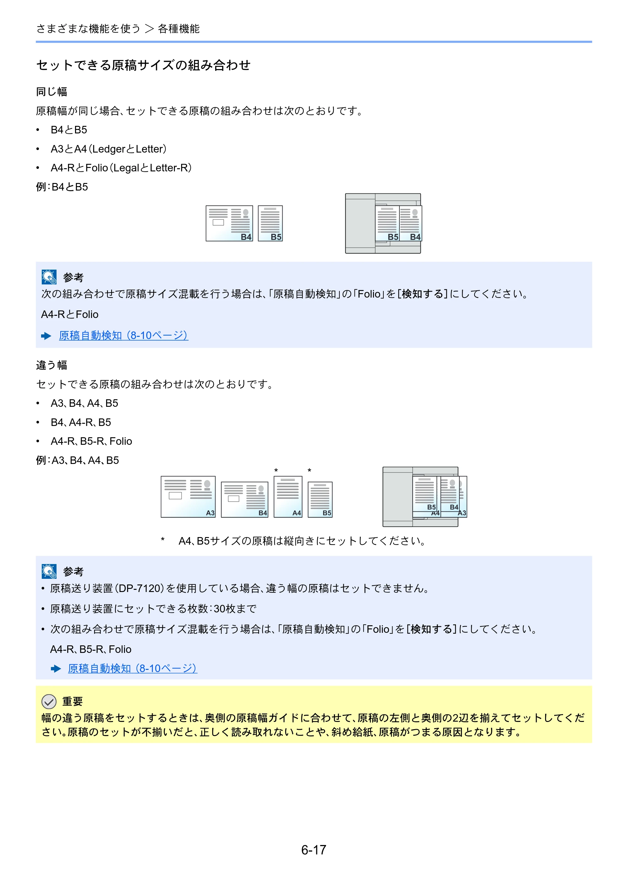京セラ TASKalfa 3212i / TASKalfa 4012i TASKalfa 4012i/3212i 使用説明書 — 原本ページ — 282ページ