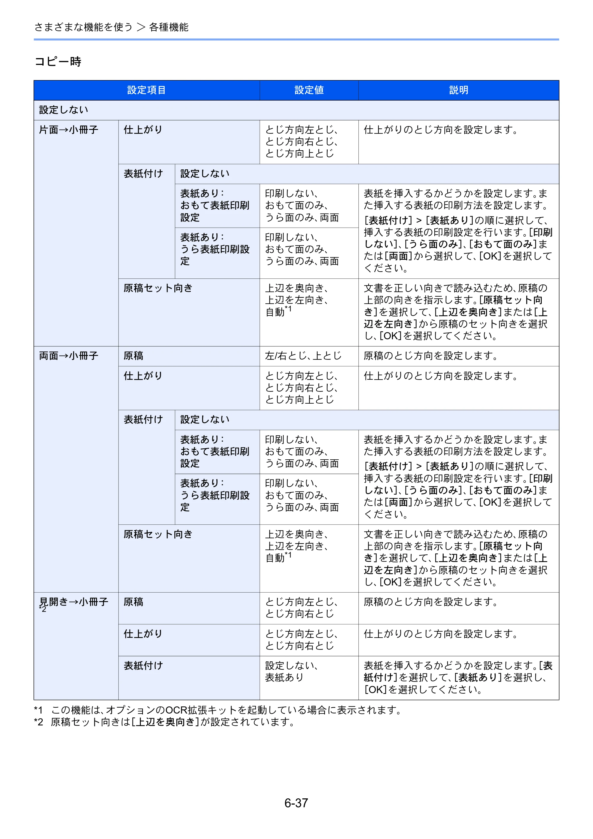 京セラ TASKalfa 3212i / TASKalfa 4012i TASKalfa 4012i/3212i 使用説明書 — 原本ページ — 302ページ