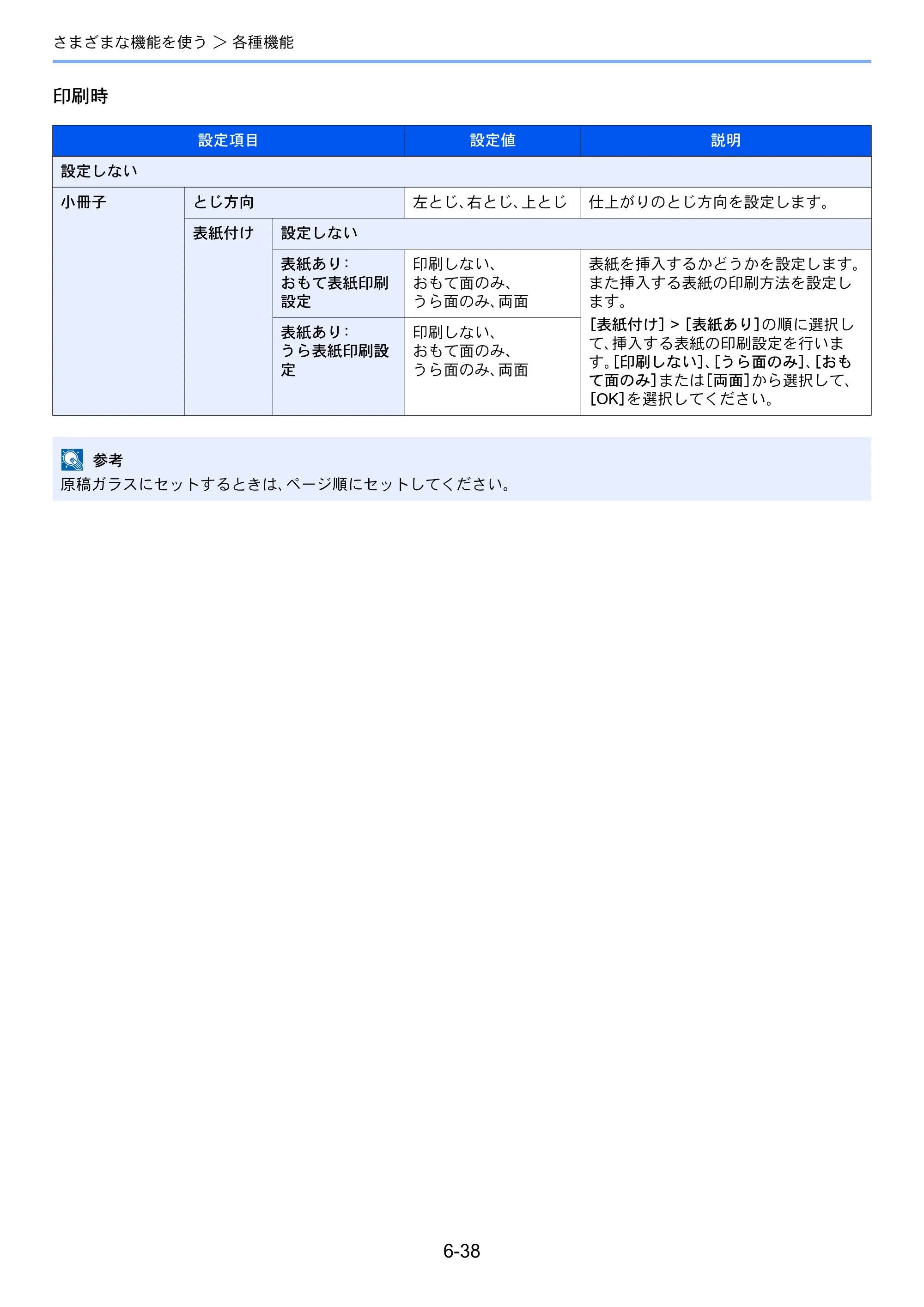 京セラ TASKalfa 3212i / TASKalfa 4012i TASKalfa 4012i/3212i 使用説明書 — 原本ページ — 303ページ
