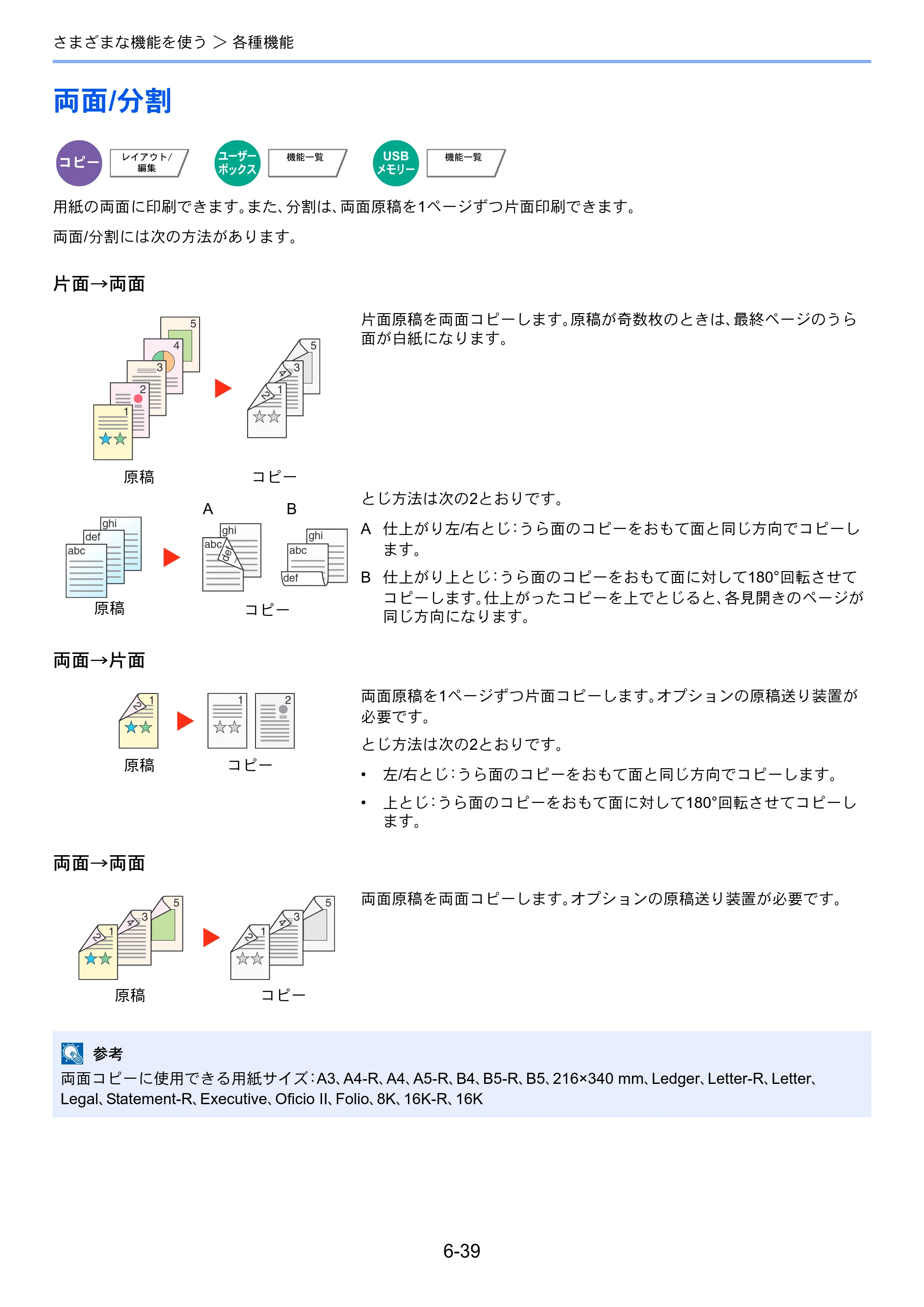 京セラ TASKalfa 3212i / TASKalfa 4012i TASKalfa 4012i/3212i 使用説明書 — 原本ページ — 304ページ