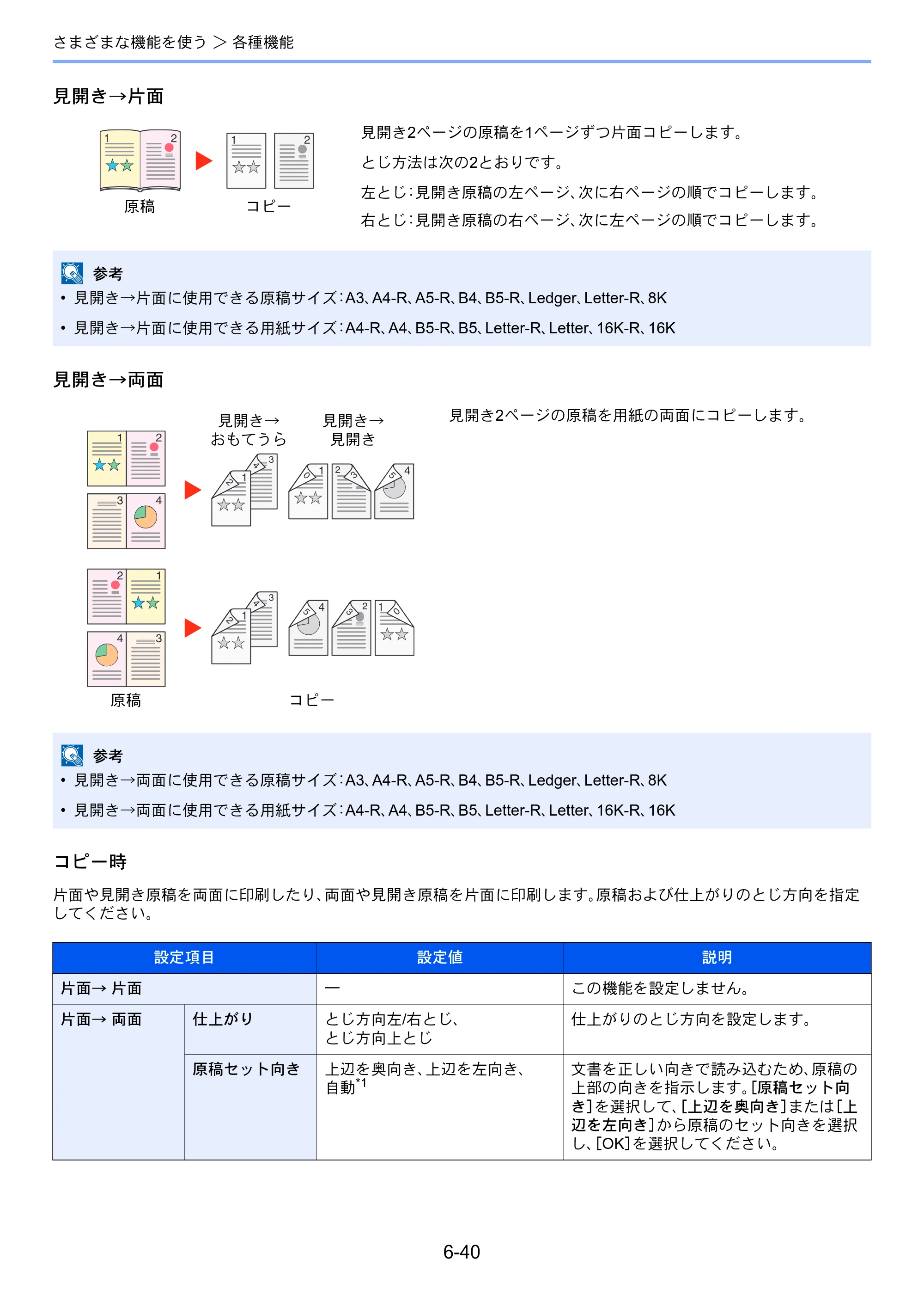 京セラ TASKalfa 3212i / TASKalfa 4012i TASKalfa 4012i/3212i 使用説明書 — 原本ページ — 305ページ