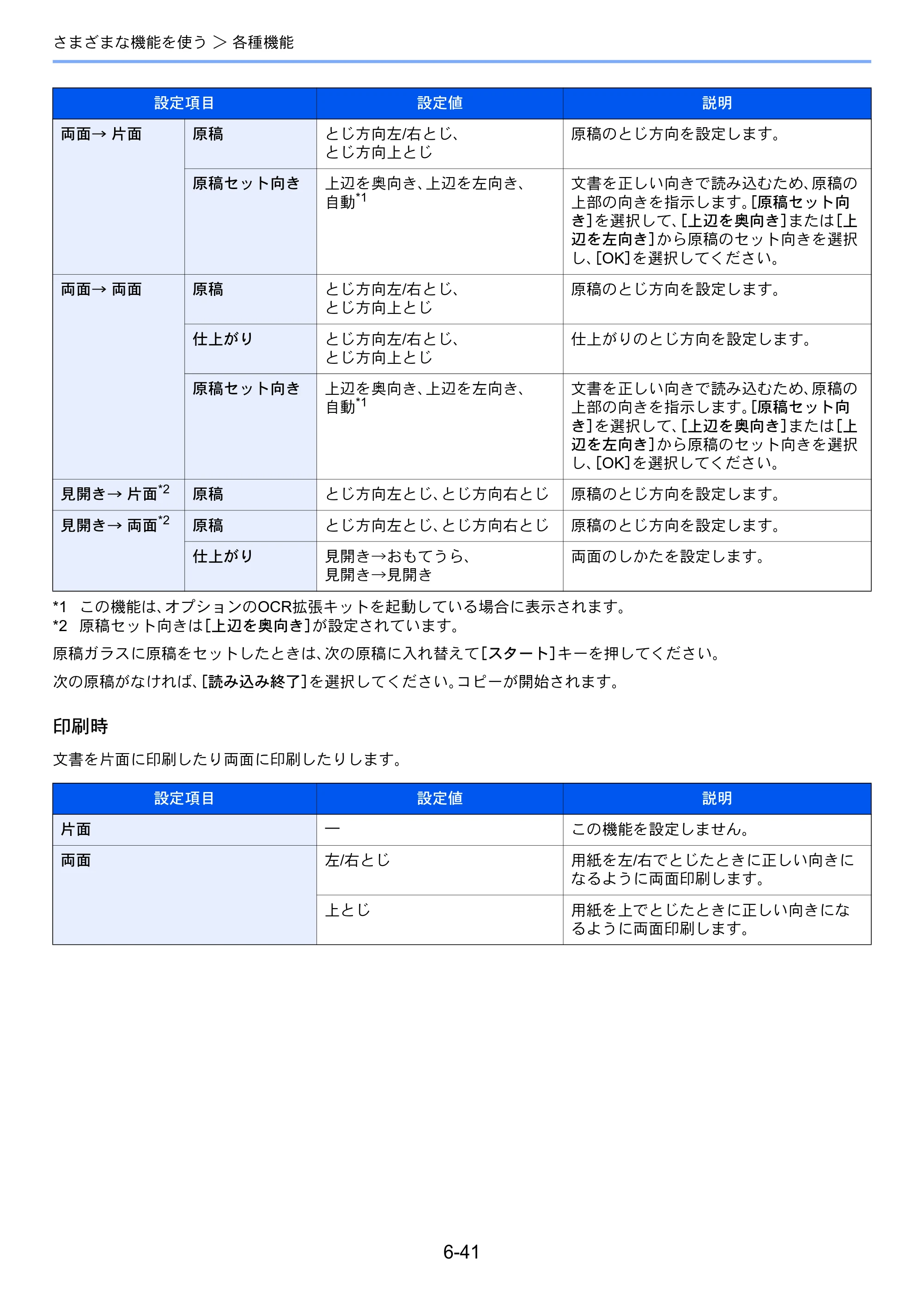 京セラ TASKalfa 3212i / TASKalfa 4012i TASKalfa 4012i/3212i 使用説明書 — 原本ページ — 306ページ