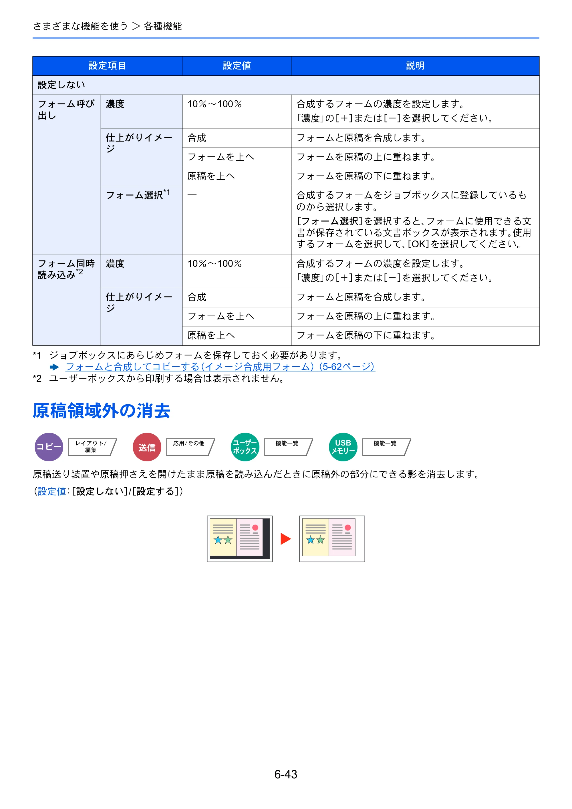 京セラ TASKalfa 3212i / TASKalfa 4012i TASKalfa 4012i/3212i 使用説明書 — 原本ページ — 308ページ