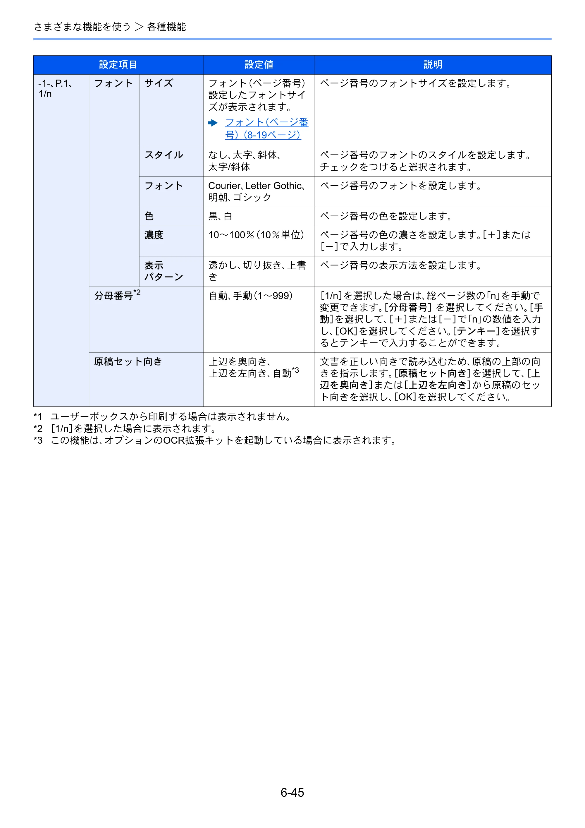京セラ TASKalfa 3212i / TASKalfa 4012i TASKalfa 4012i/3212i 使用説明書 — 原本ページ — 310ページ