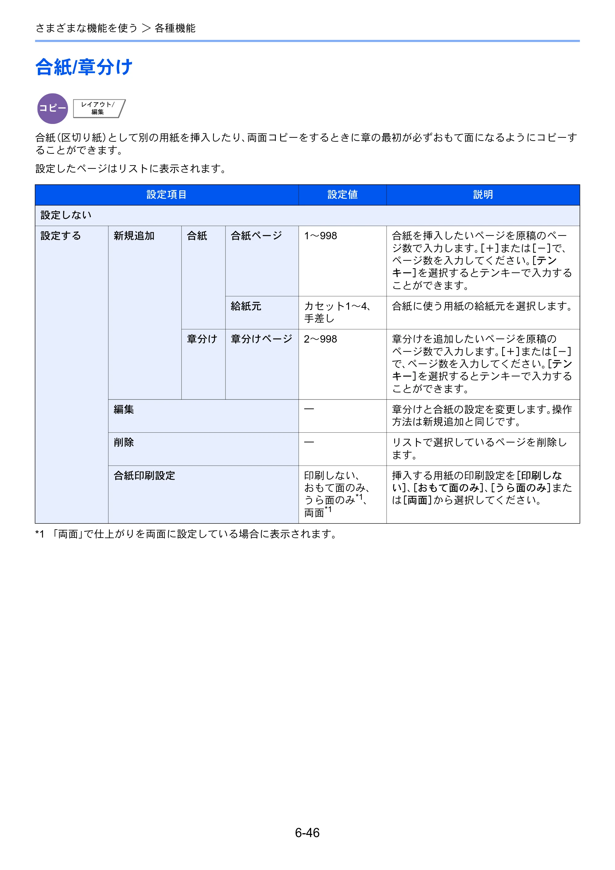 京セラ TASKalfa 3212i / TASKalfa 4012i TASKalfa 4012i/3212i 使用説明書 — 原本ページ — 311ページ