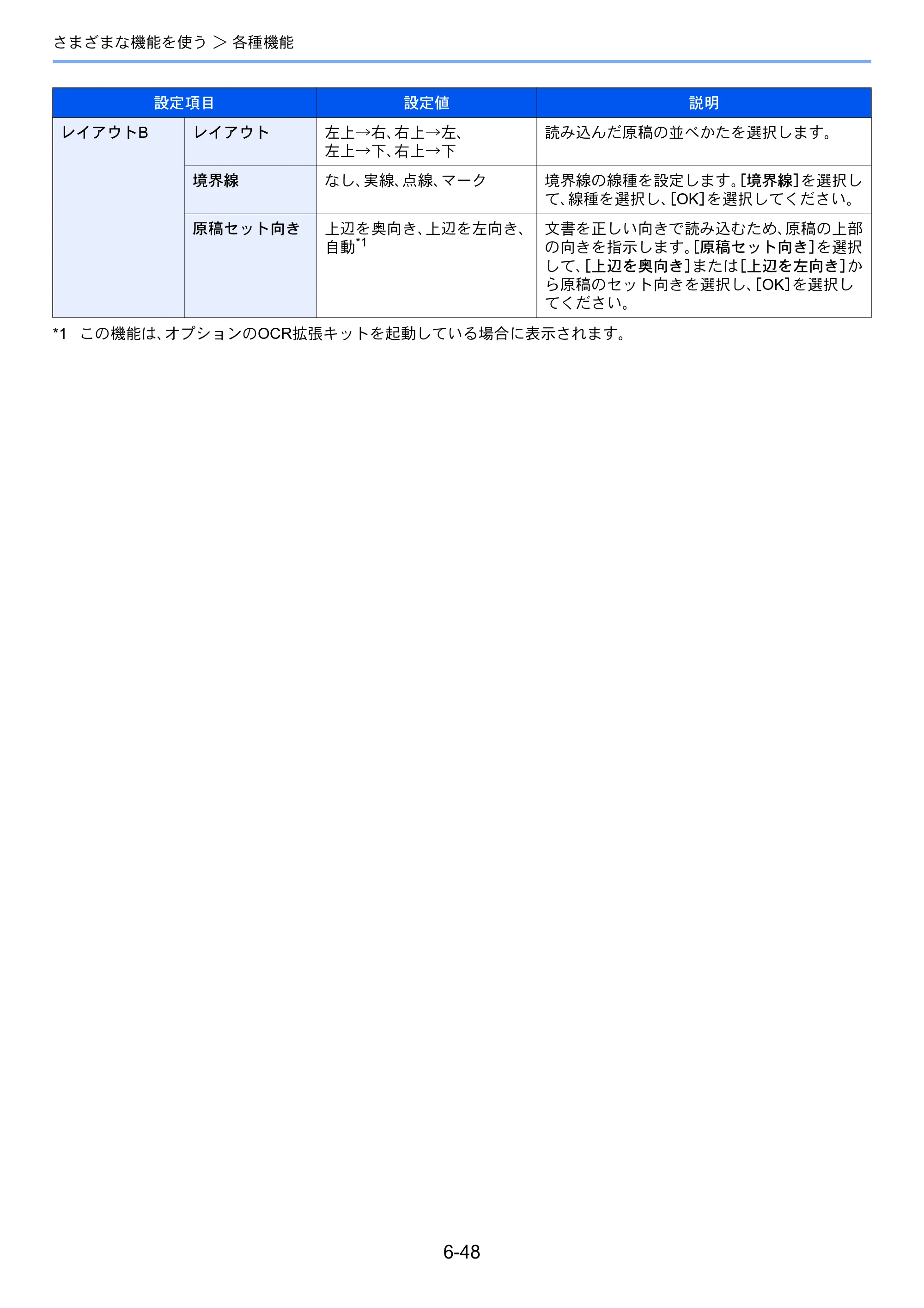 京セラ TASKalfa 3212i / TASKalfa 4012i TASKalfa 4012i/3212i 使用説明書 — 原本ページ — 313ページ
