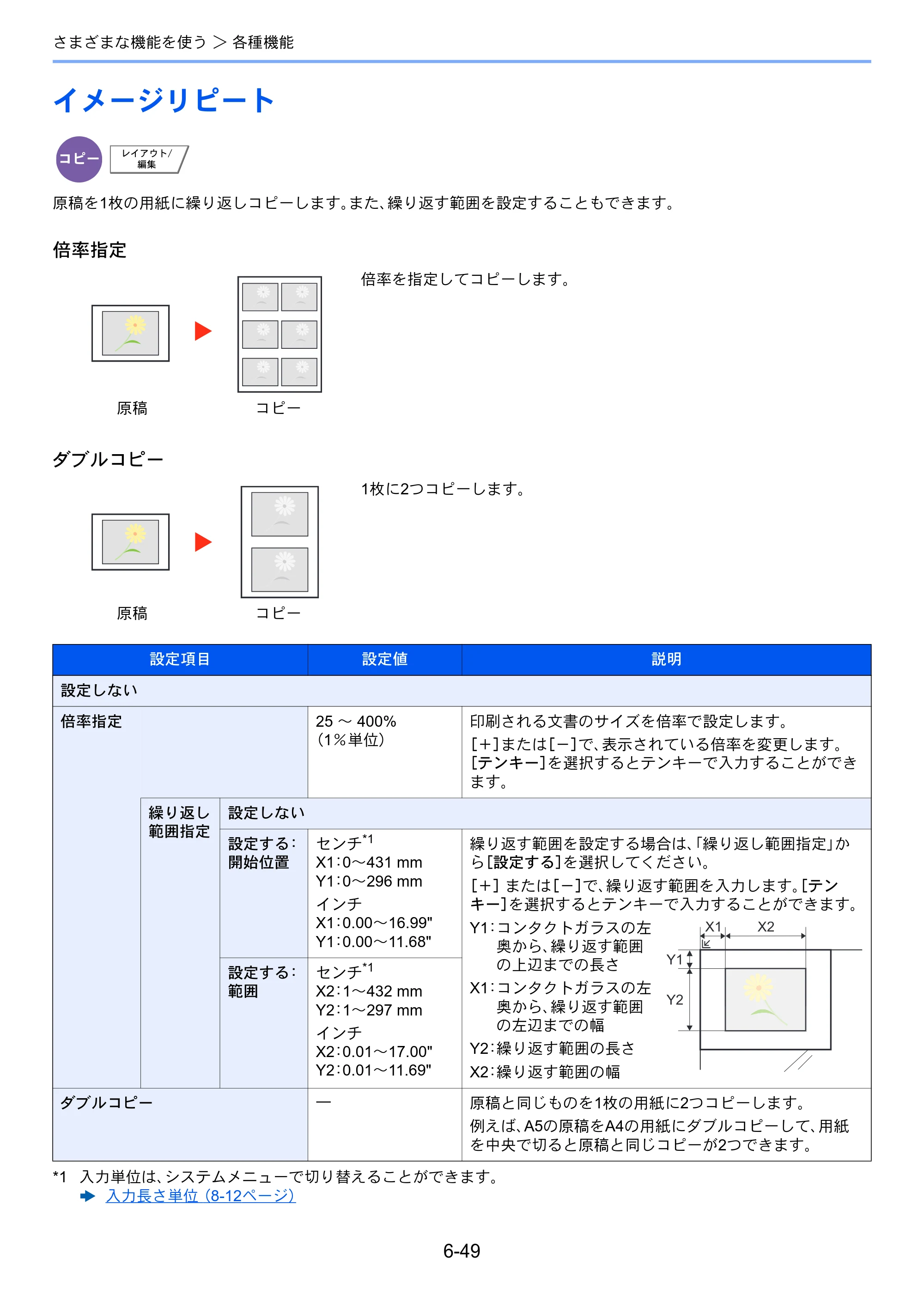 京セラ TASKalfa 3212i / TASKalfa 4012i TASKalfa 4012i/3212i 使用説明書 — 原本ページ — 314ページ