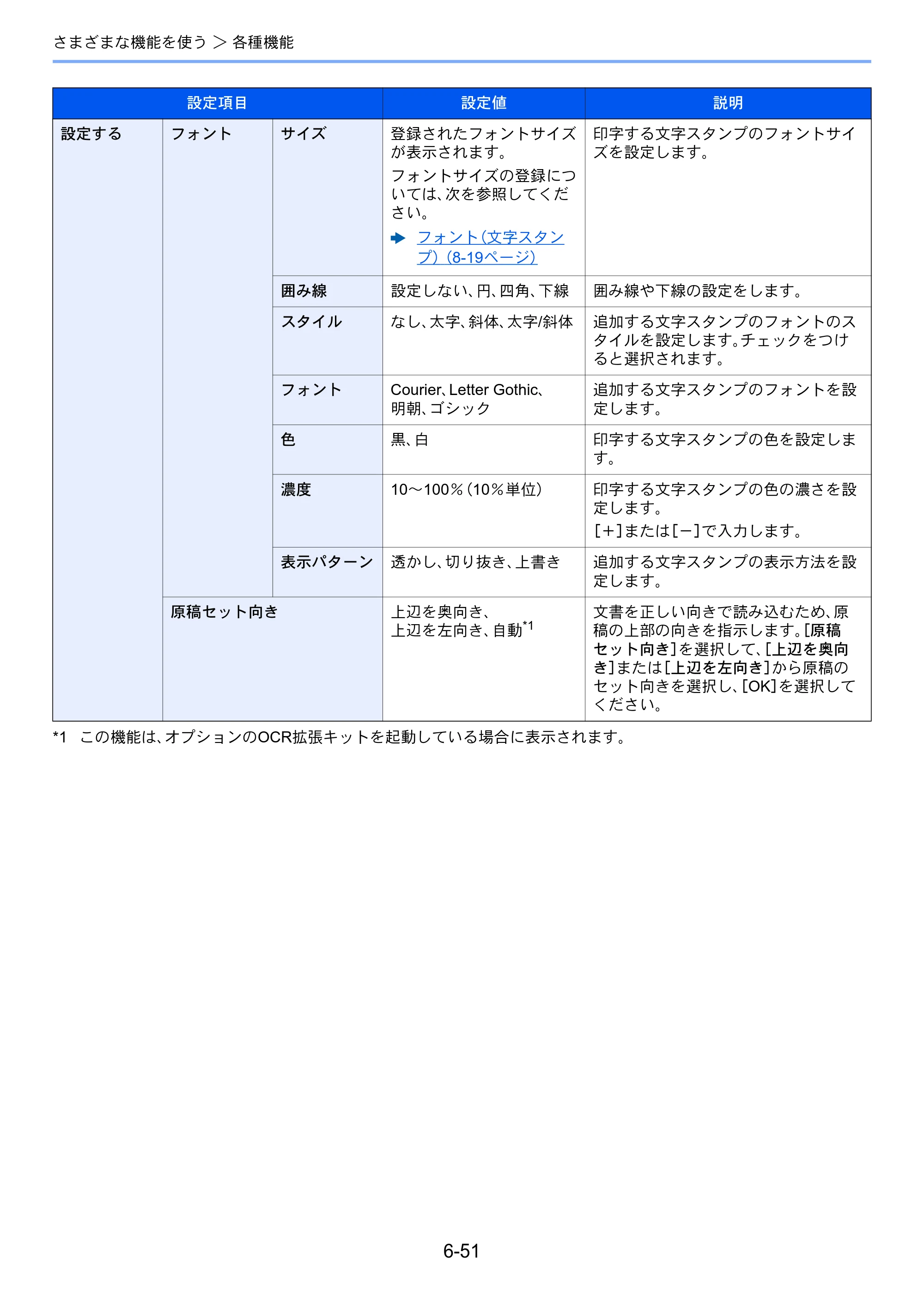 京セラ TASKalfa 3212i / TASKalfa 4012i TASKalfa 4012i/3212i 使用説明書 — 原本ページ — 316ページ