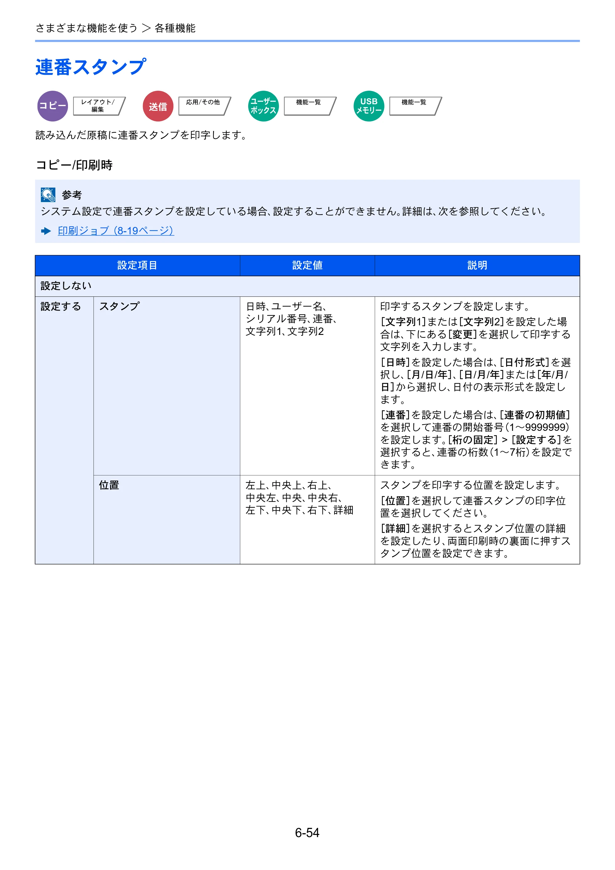 京セラ TASKalfa 3212i / TASKalfa 4012i TASKalfa 4012i/3212i 使用説明書 — 原本ページ — 319ページ