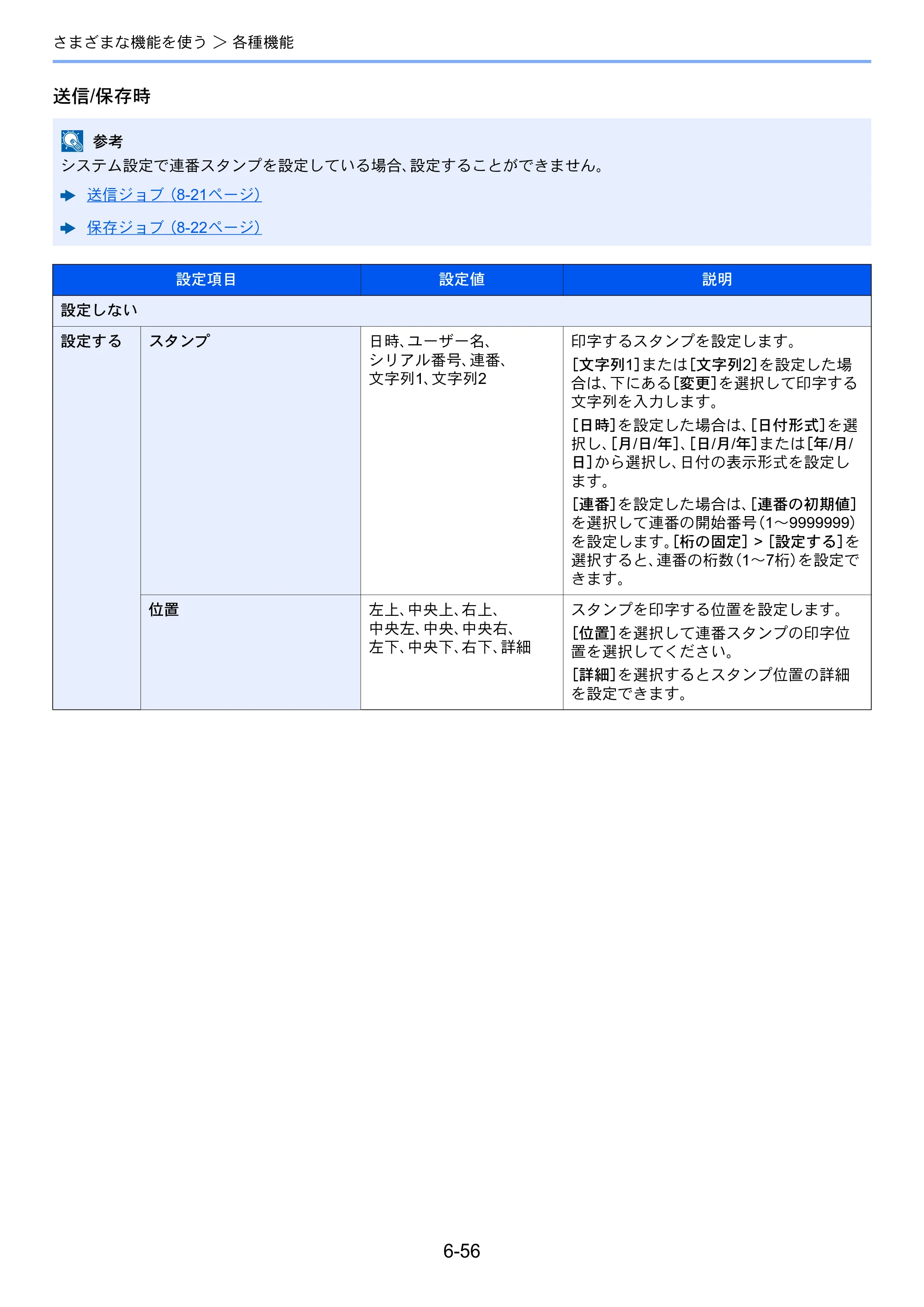 京セラ TASKalfa 3212i / TASKalfa 4012i TASKalfa 4012i/3212i 使用説明書 — 原本ページ — 321ページ