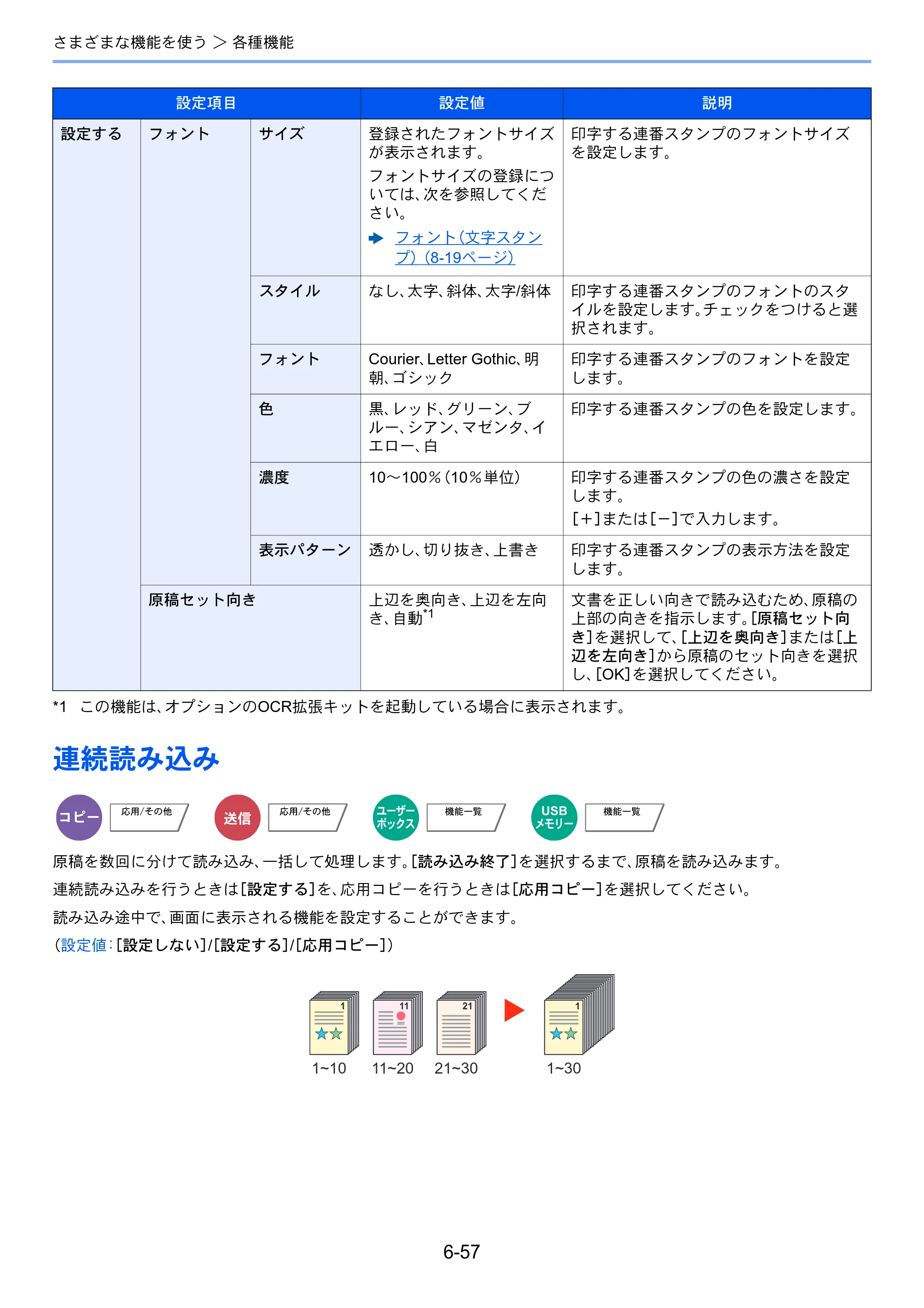 京セラ TASKalfa 3212i / TASKalfa 4012i TASKalfa 4012i/3212i 使用説明書 — 原本ページ — 322ページ