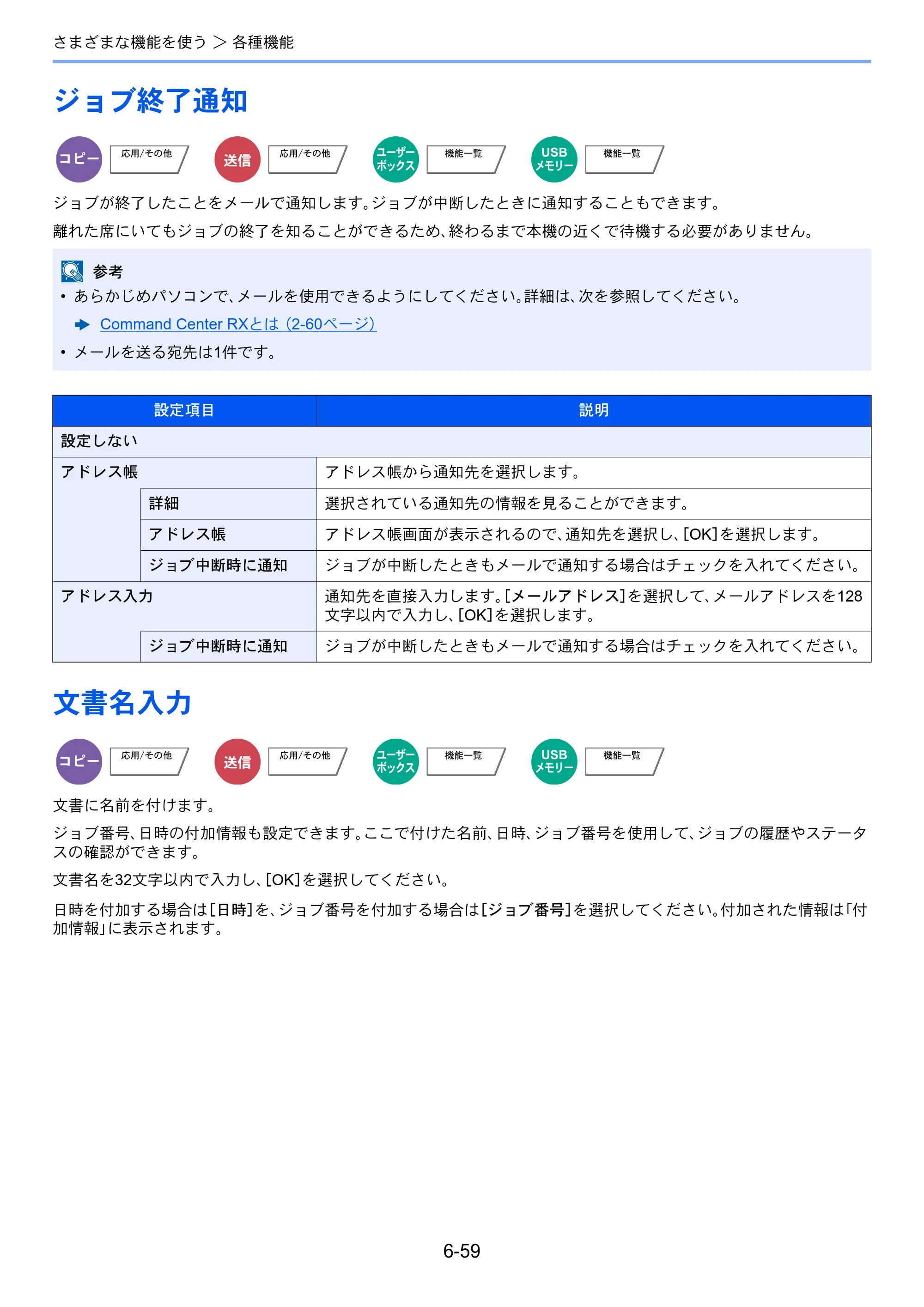 京セラ TASKalfa 3212i / TASKalfa 4012i TASKalfa 4012i/3212i 使用説明書 — 原本ページ — 324ページ