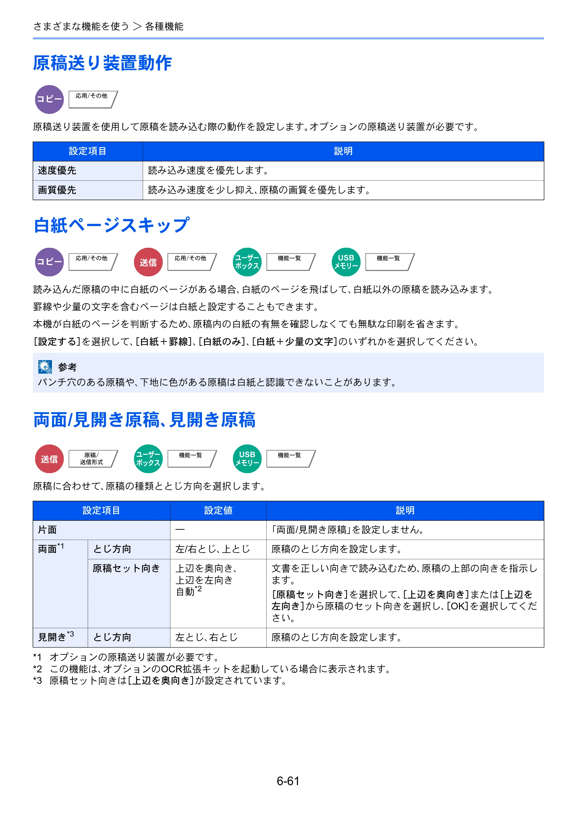 京セラ TASKalfa 3212i / TASKalfa 4012i TASKalfa 4012i/3212i 使用説明書 — 原本ページ — 326ページ