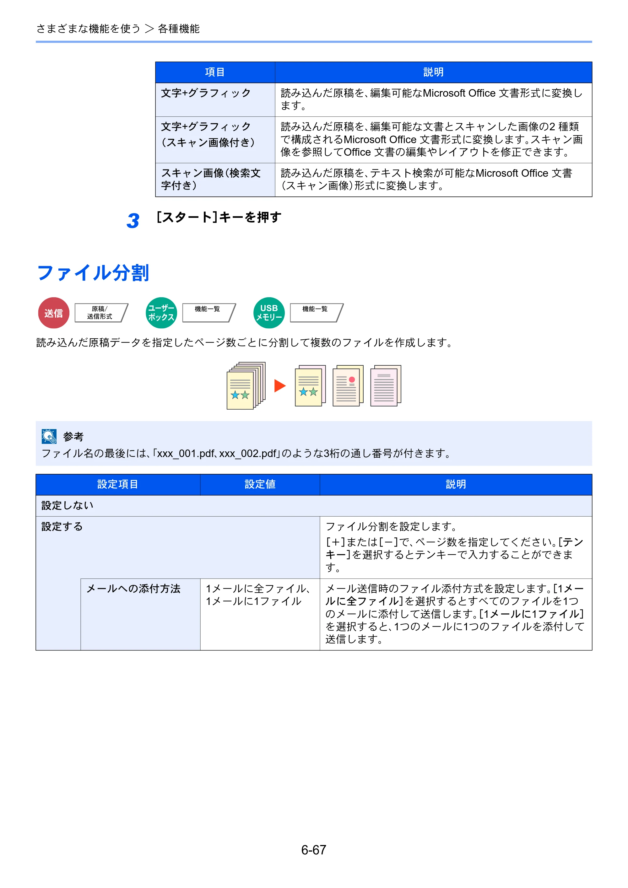 京セラ TASKalfa 3212i / TASKalfa 4012i TASKalfa 4012i/3212i 使用説明書 — 原本ページ — 332ページ