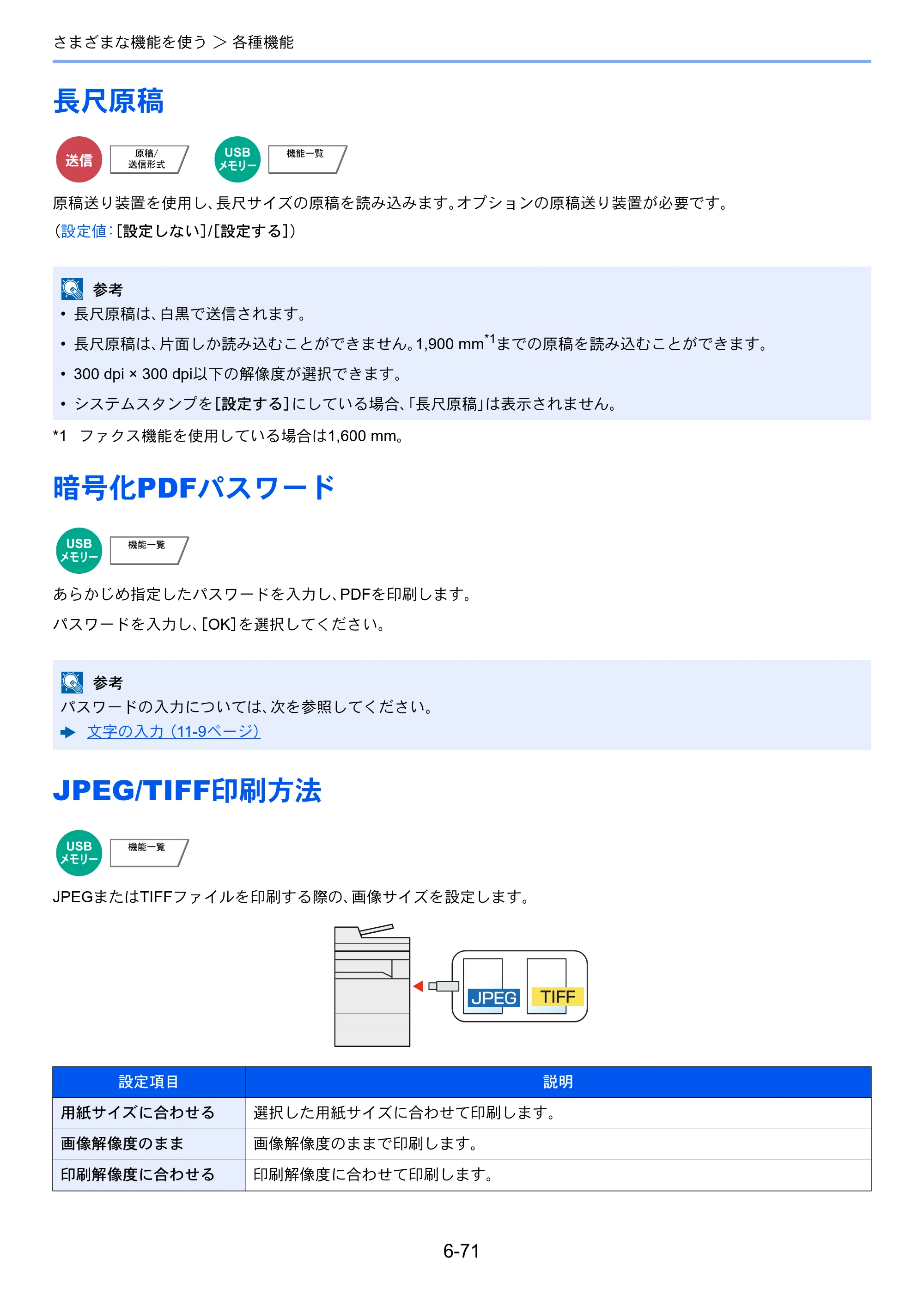 京セラ TASKalfa 3212i / TASKalfa 4012i TASKalfa 4012i/3212i 使用説明書 — 原本ページ — 336ページ