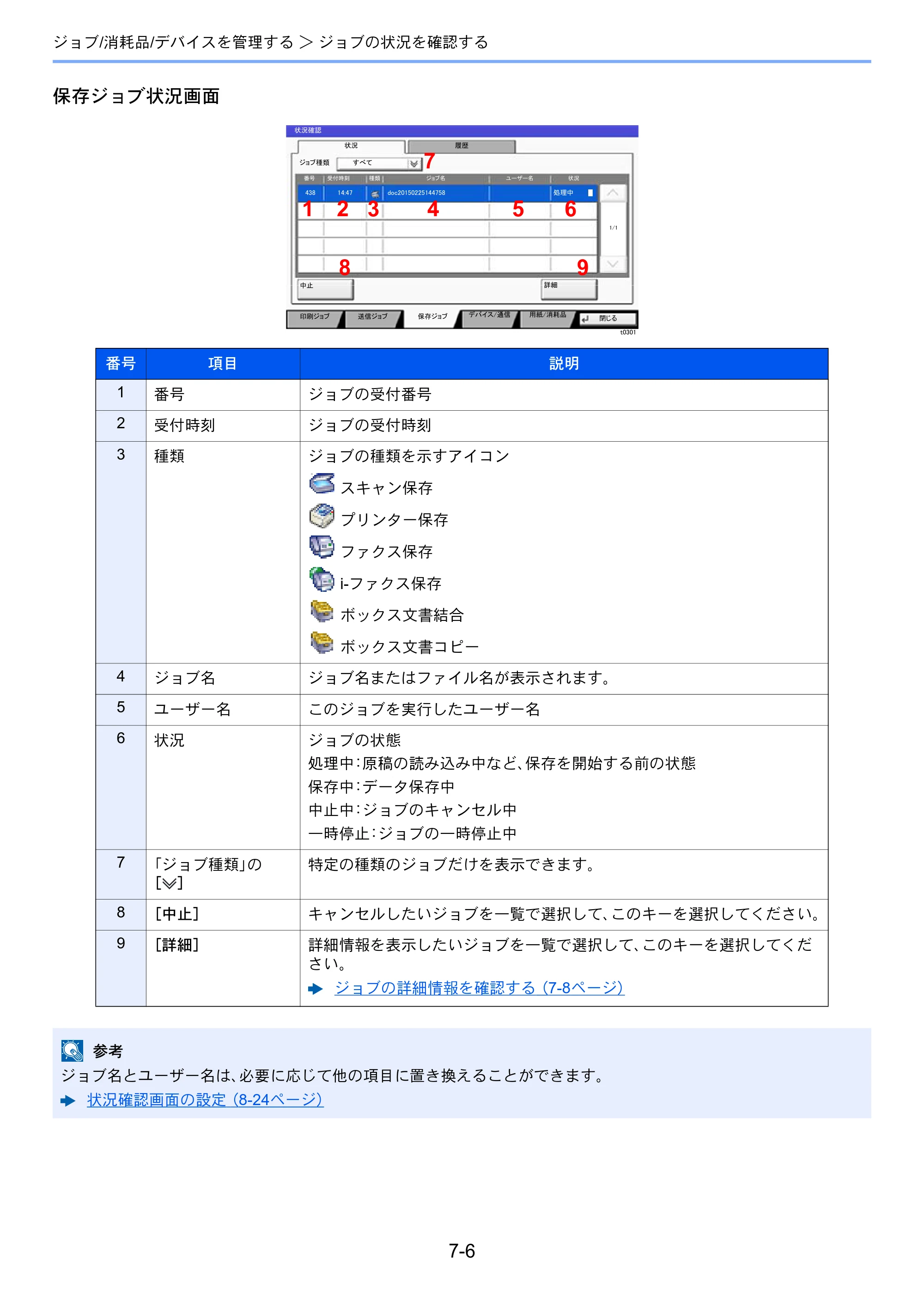 京セラ TASKalfa 3212i / TASKalfa 4012i TASKalfa 4012i/3212i 使用説明書 — 原本ページ — 343ページ