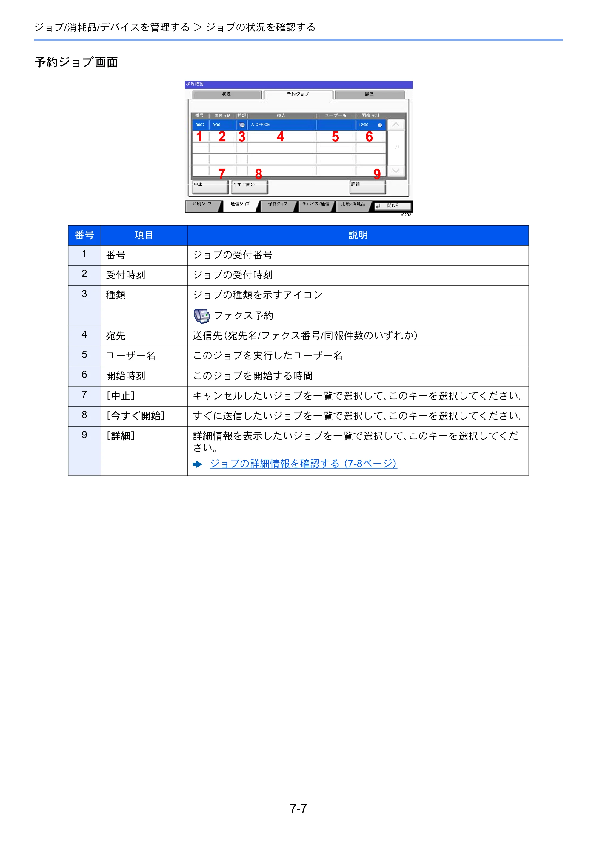 京セラ TASKalfa 3212i / TASKalfa 4012i TASKalfa 4012i/3212i 使用説明書 — 原本ページ — 344ページ