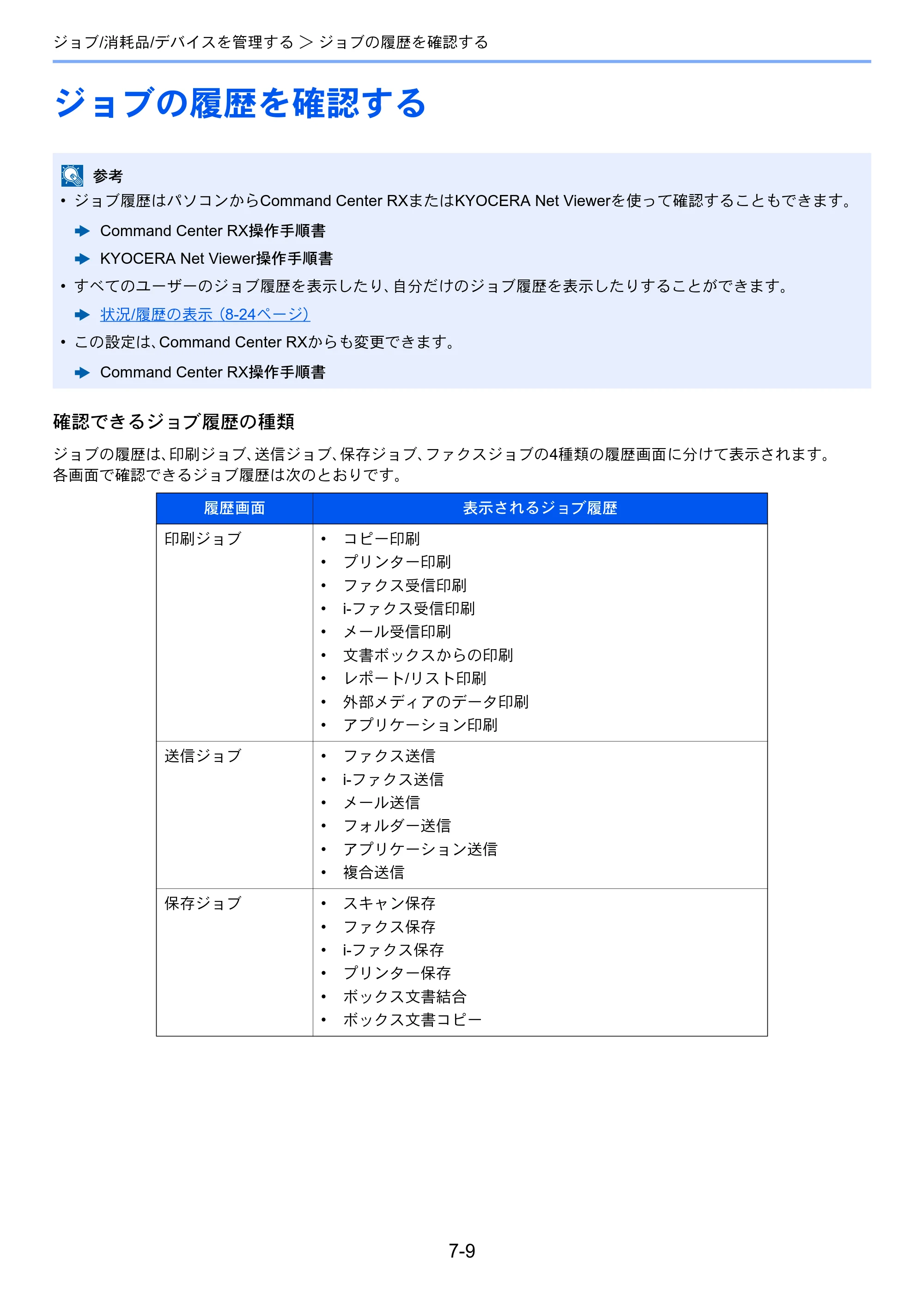 京セラ TASKalfa 3212i / TASKalfa 4012i TASKalfa 4012i/3212i 使用説明書 — 原本ページ — 346ページ