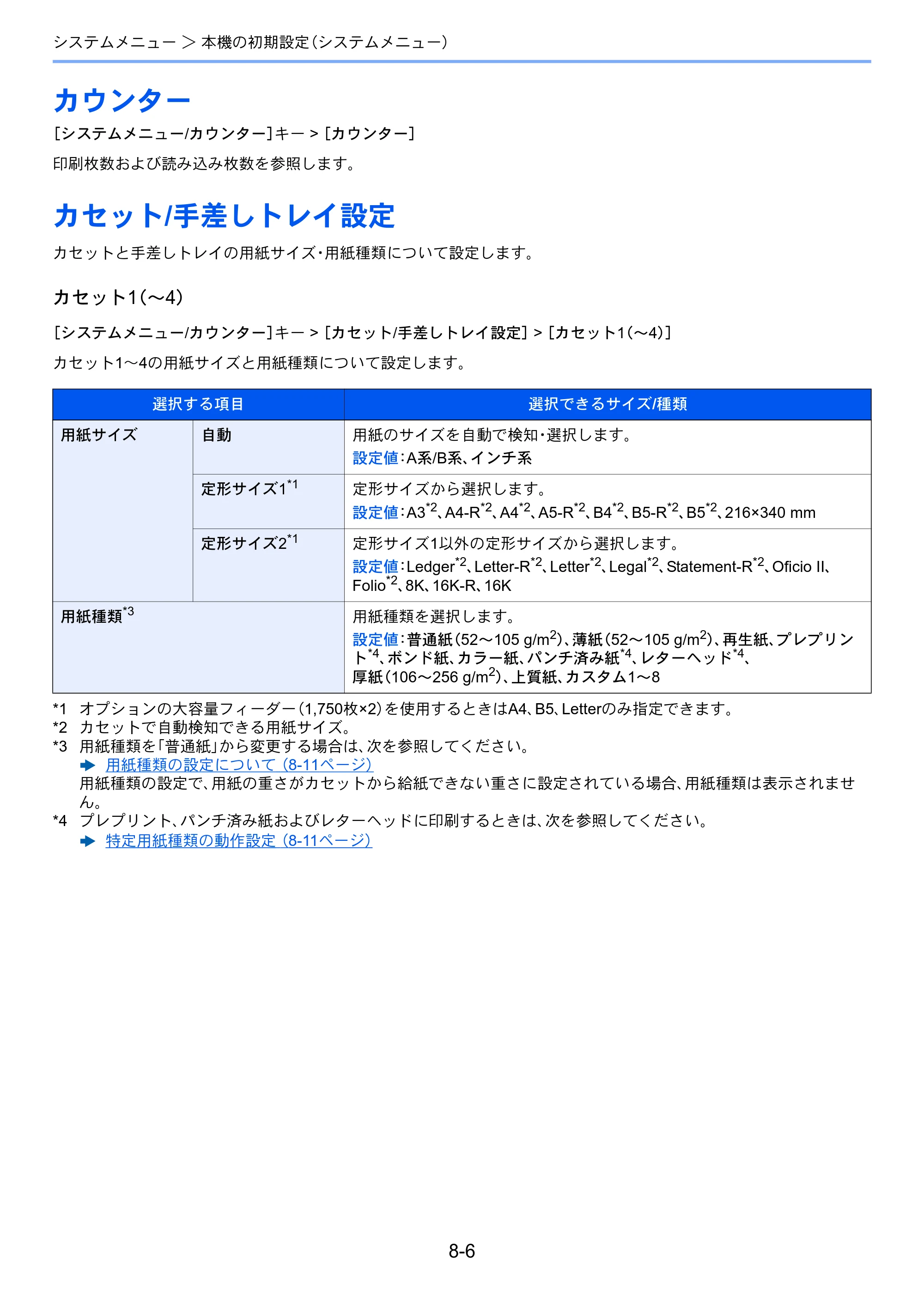 京セラ TASKalfa 3212i / TASKalfa 4012i TASKalfa 4012i/3212i 使用説明書 — 原本ページ — 357ページ