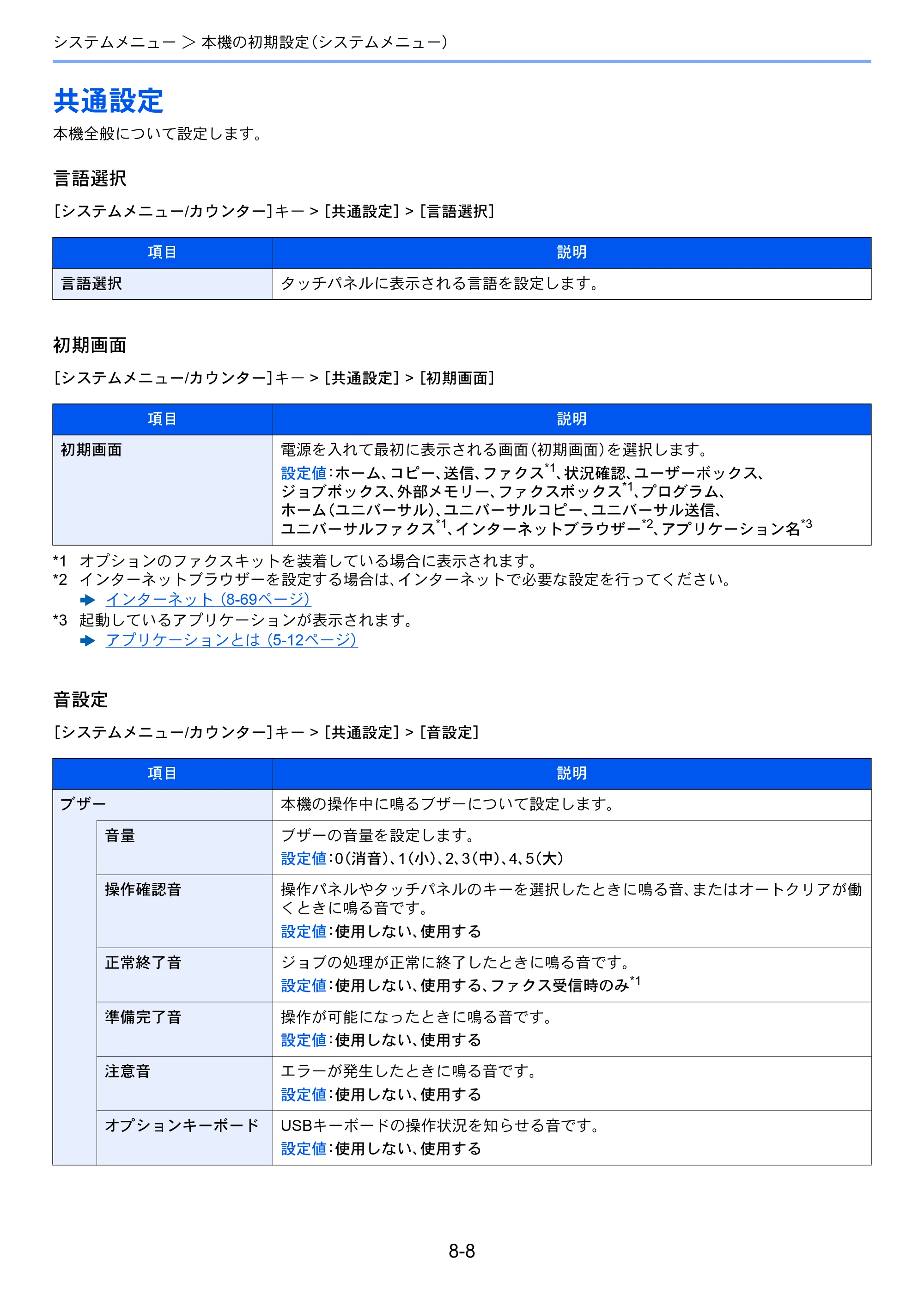 京セラ TASKalfa 3212i / TASKalfa 4012i TASKalfa 4012i/3212i 使用説明書 — 原本ページ — 359ページ